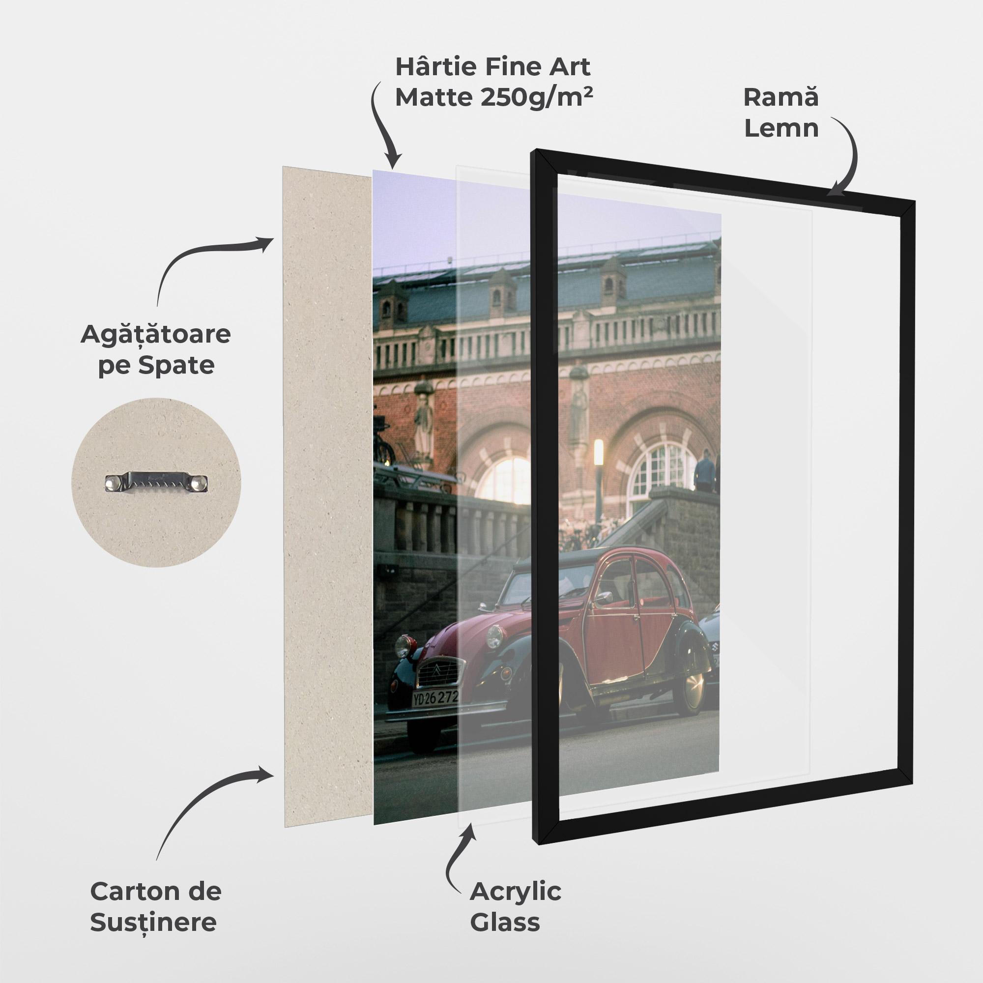 Poster Înrămat Beautiful Old Car mockup 1