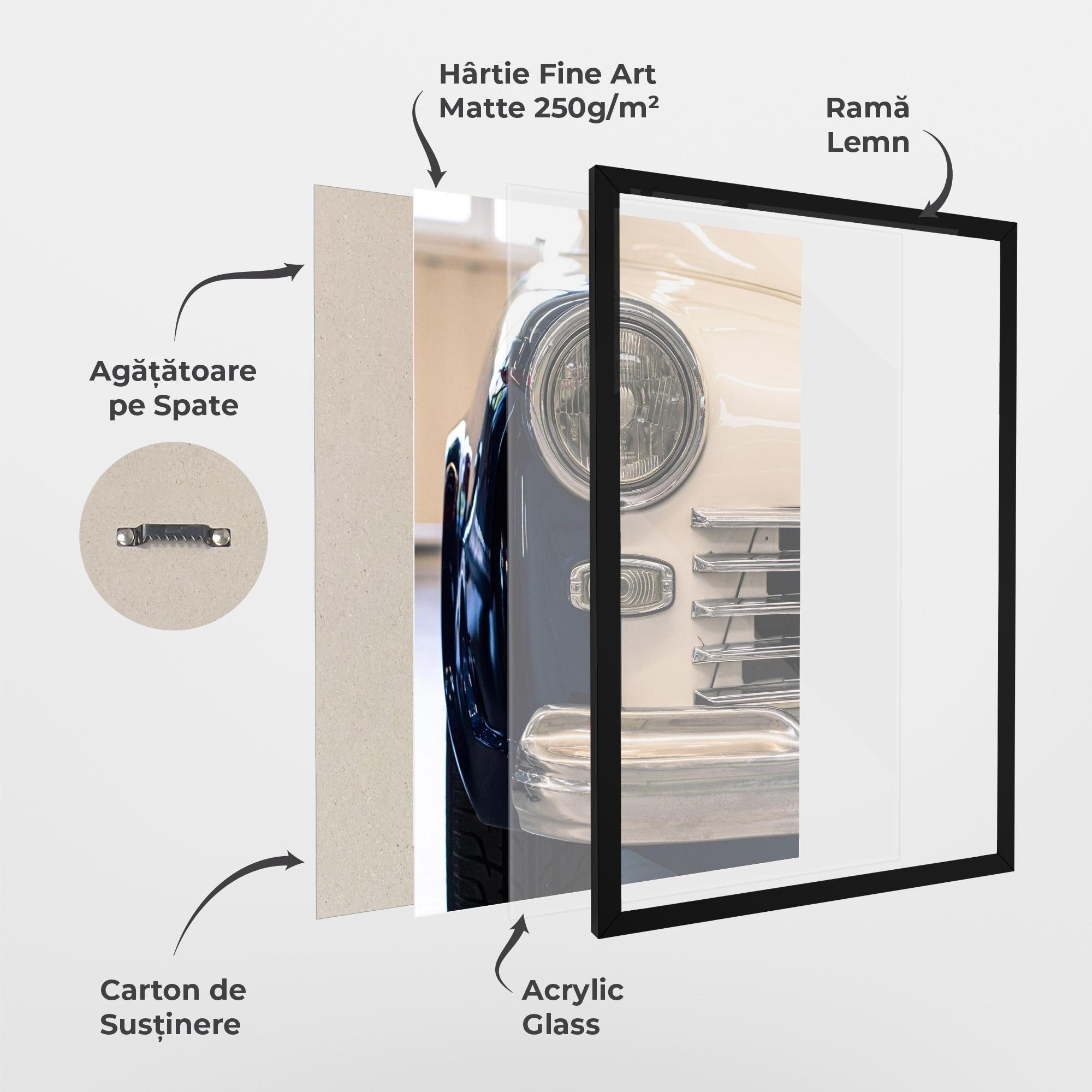 Poster Înrămat Blue White Car mockup 1