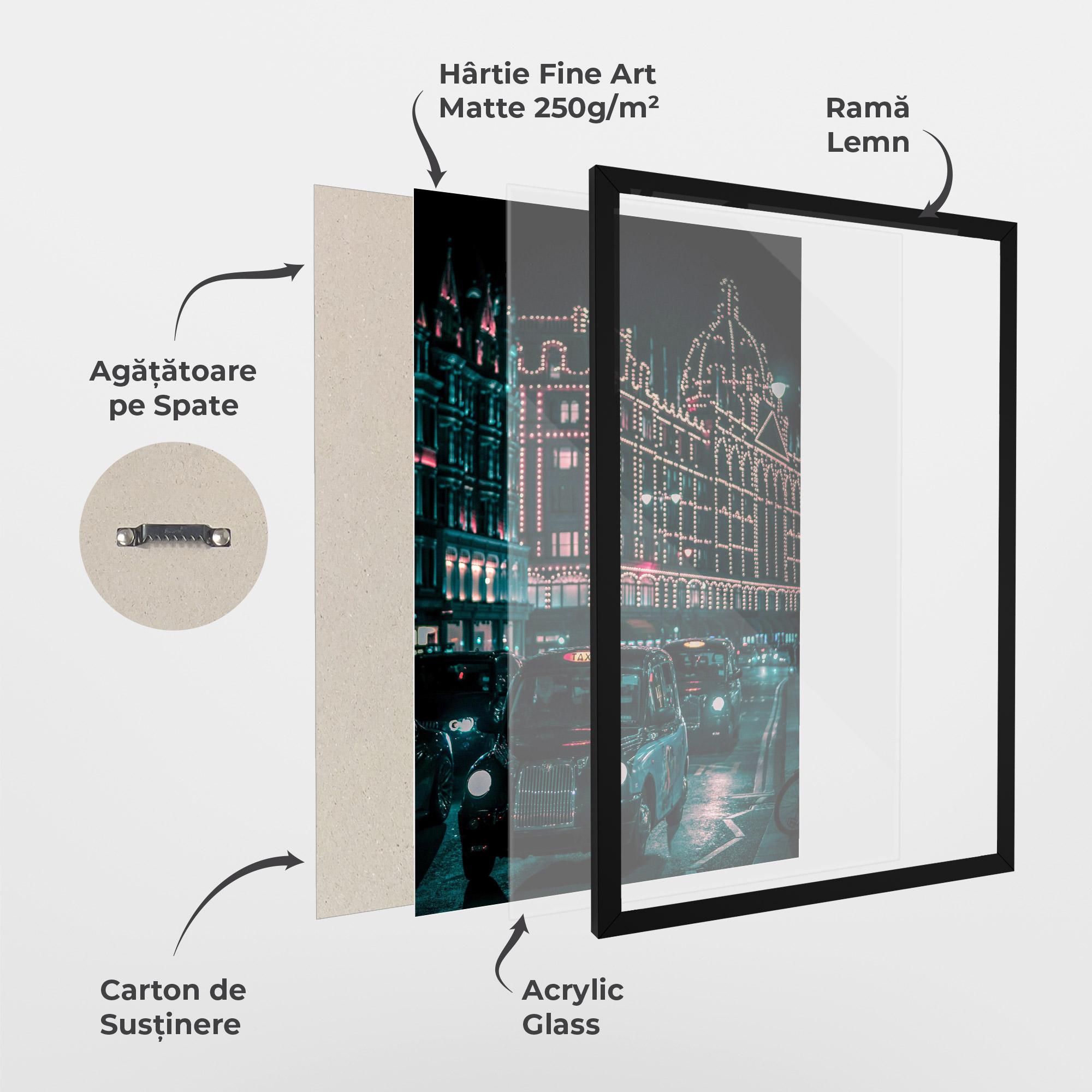 Poster Înrămat City Lights Car mockup 1