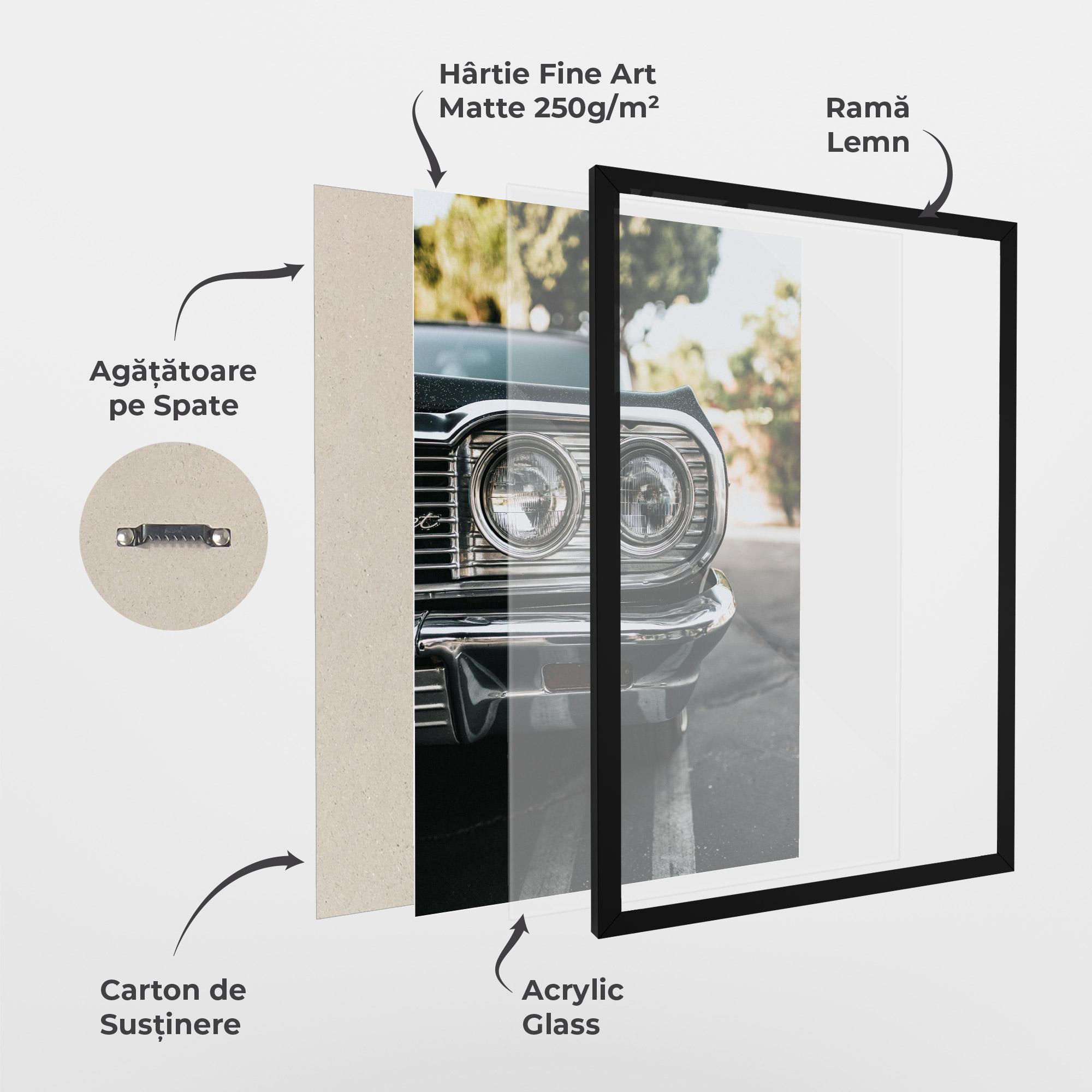 Poster Înrămat Classic Blue Car mockup 1