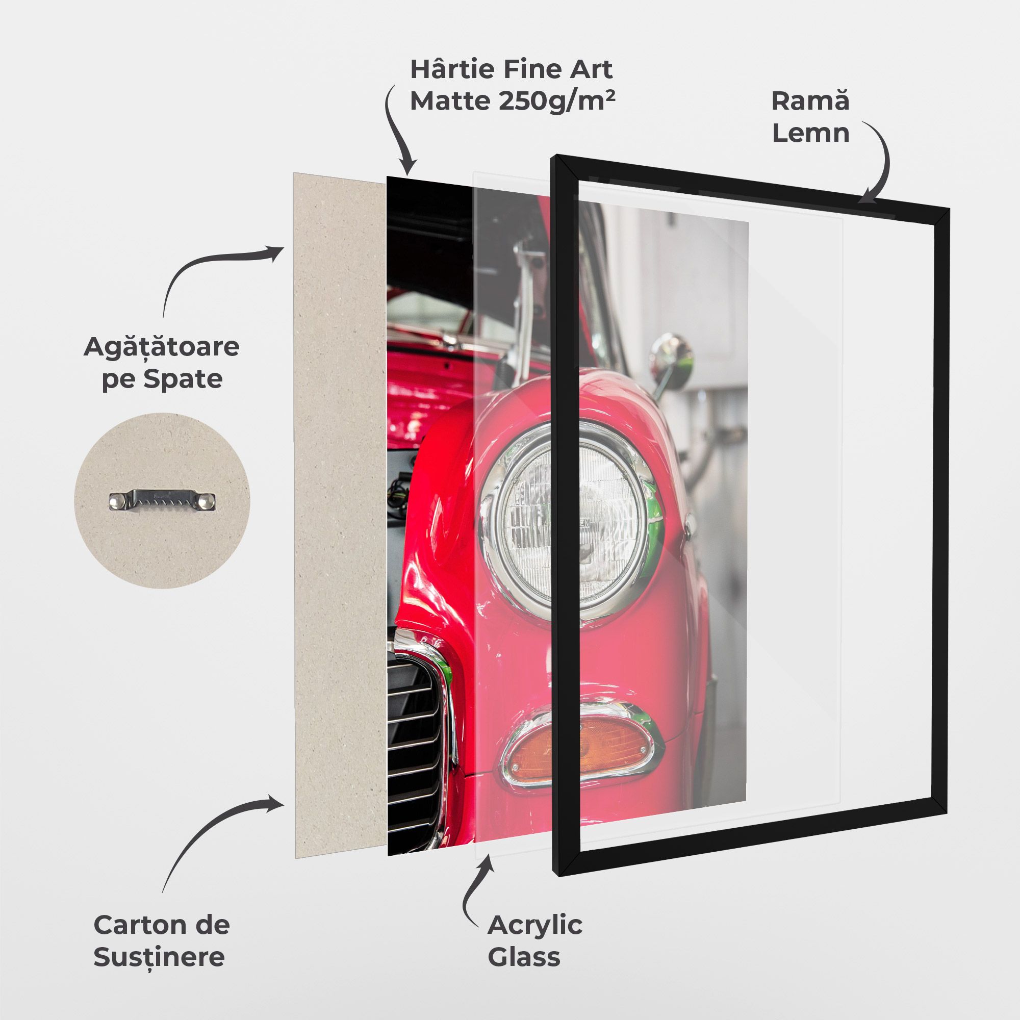 Closeup Red Car mockup 1