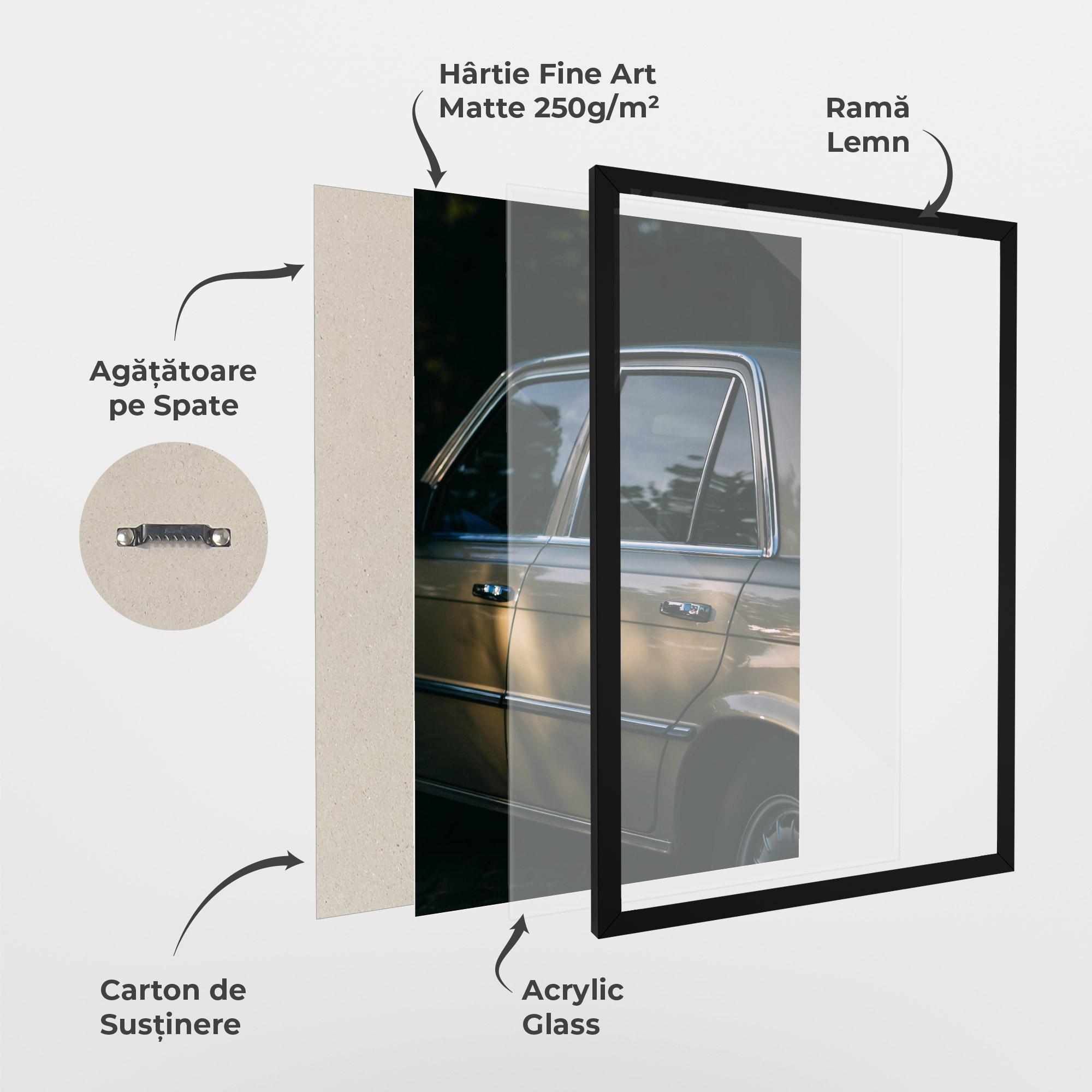 Poster Înrămat Cream Old Car mockup 1