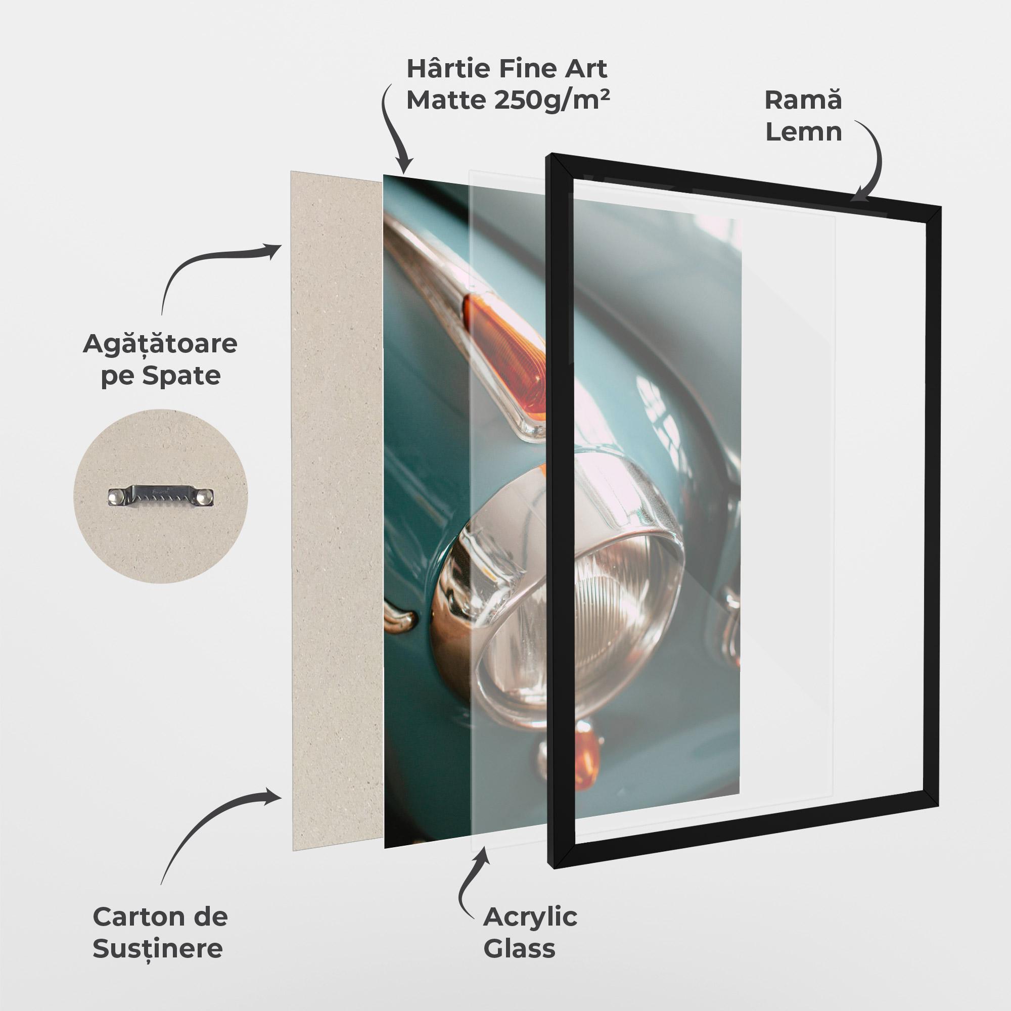 Poster Înrămat Green Closeup Car mockup 1