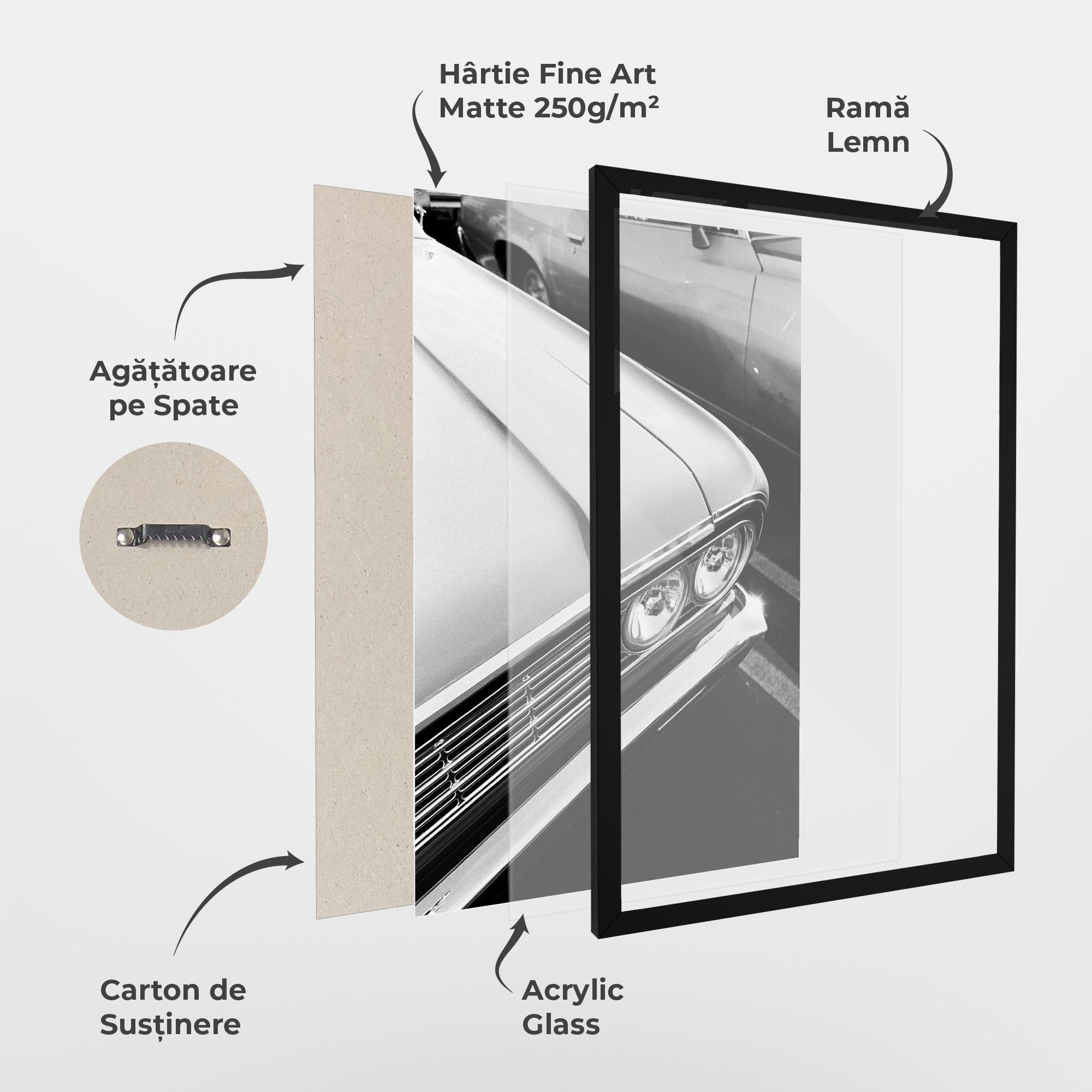 Poster Înrămat Grey Vintage Car mockup 1