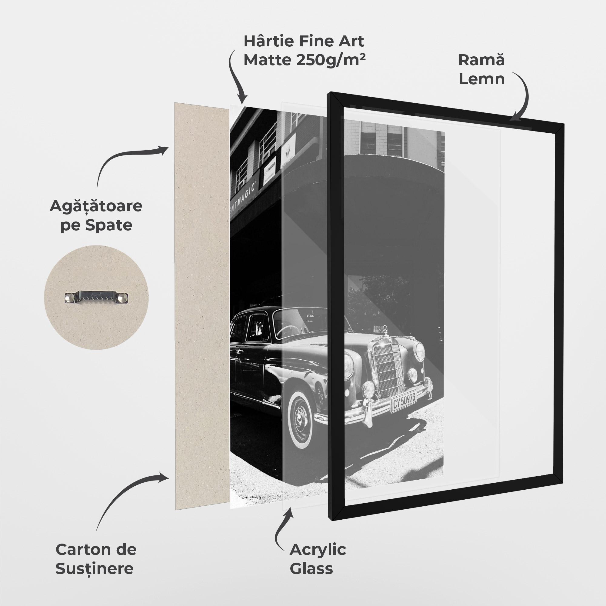 Poster Înrămat Old Black Car mockup 1
