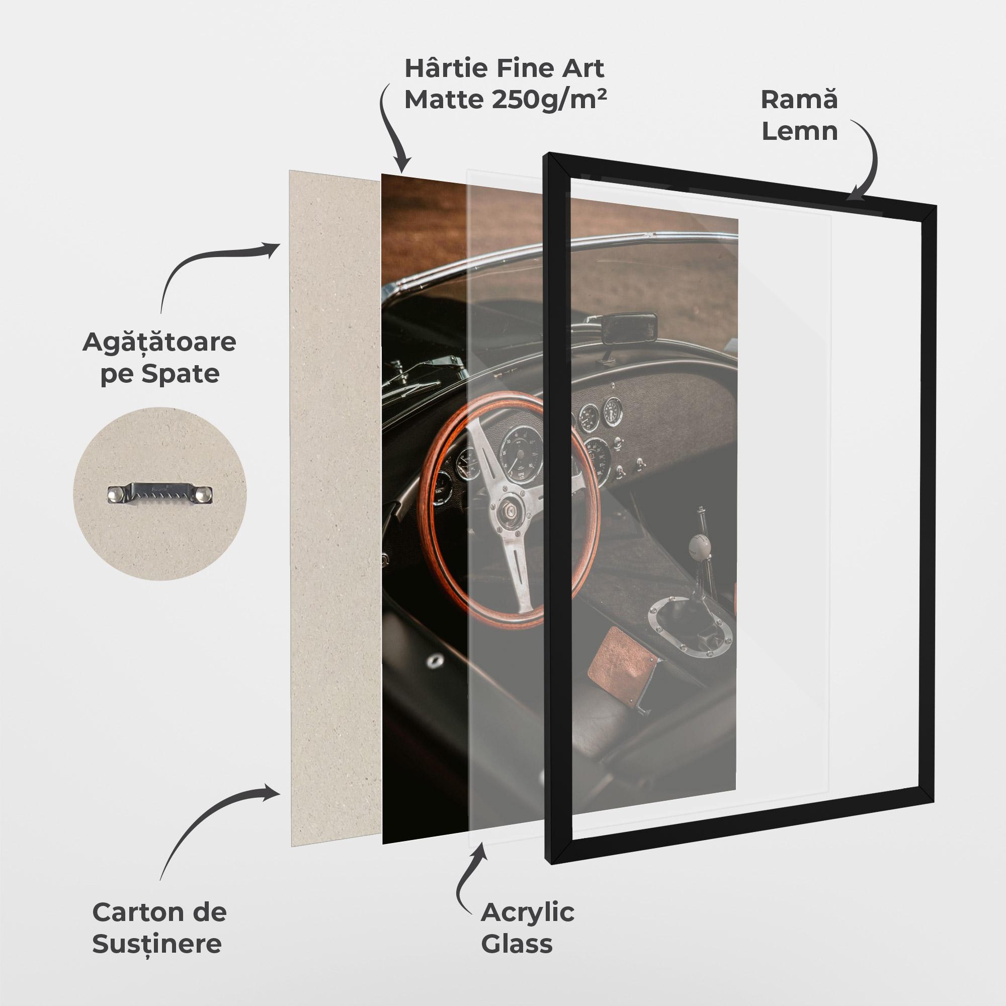 Poster Înrămat Orange Steering Wheel mockup 1