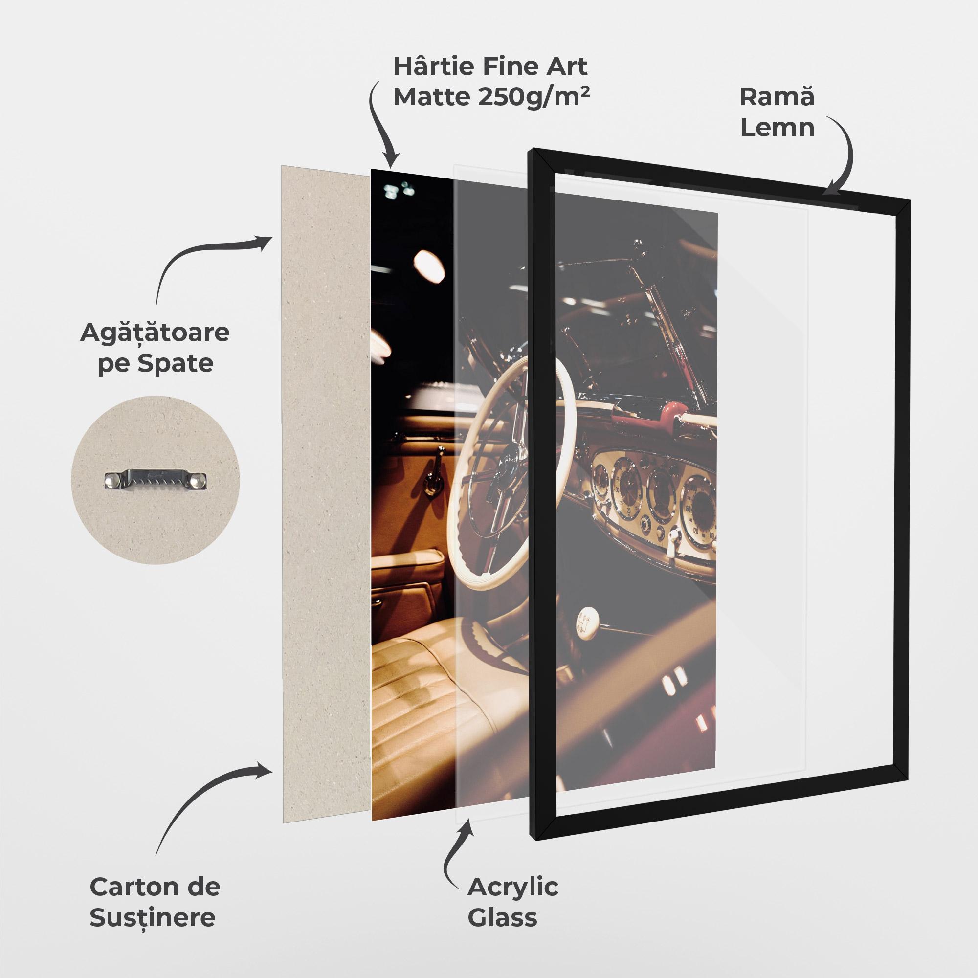 Poster Înrămat White Steering Wheel mockup 1