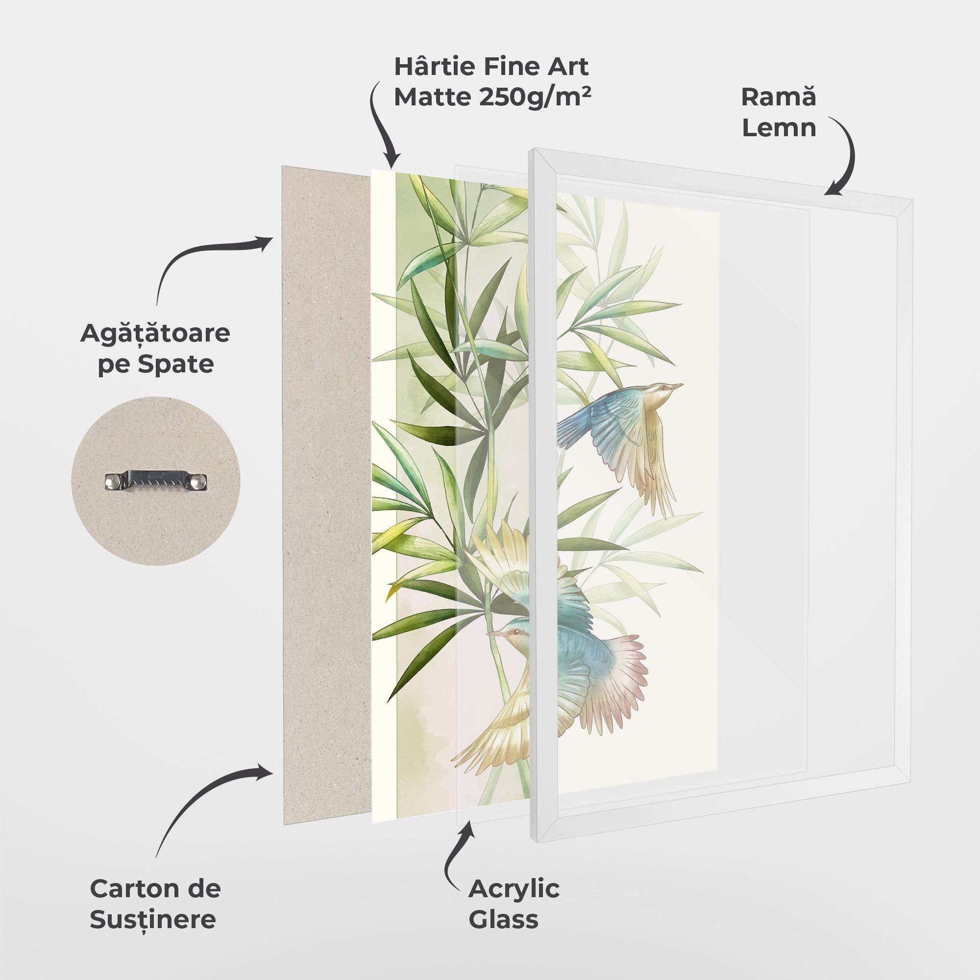 Poster Înrămat Asiatic Blue Birds mockup 1