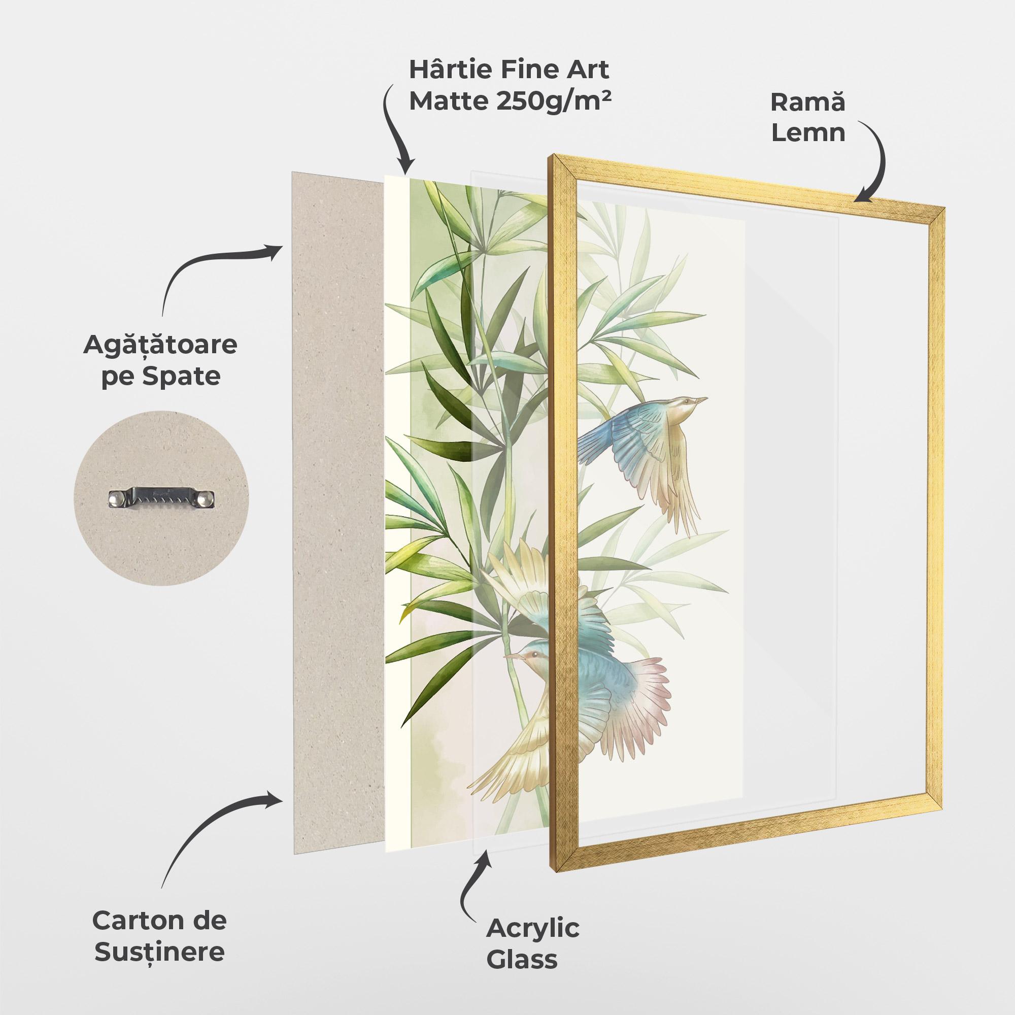 Poster Înrămat Asiatic Blue Birds mockup 1