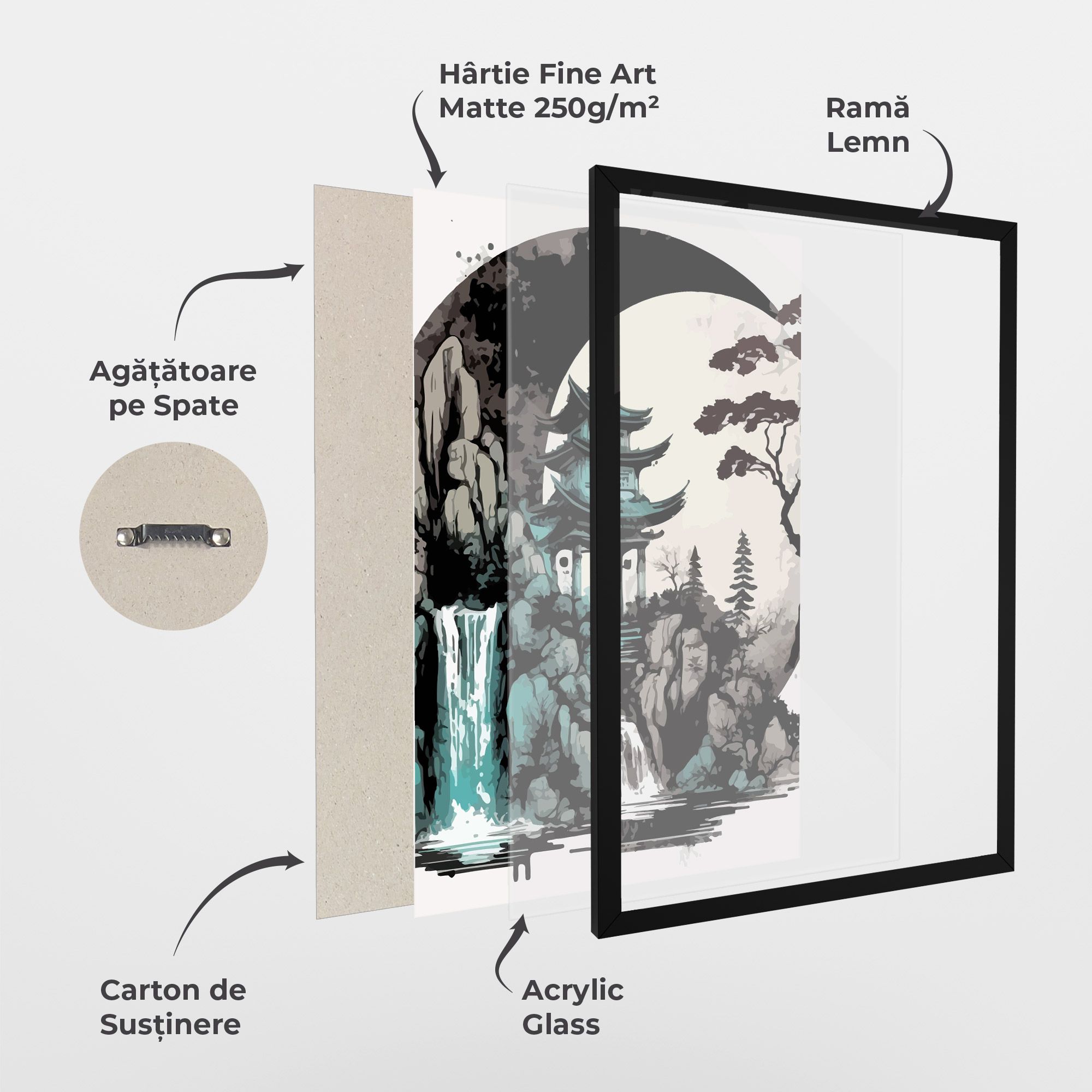 Blue Temple Art mockup 1