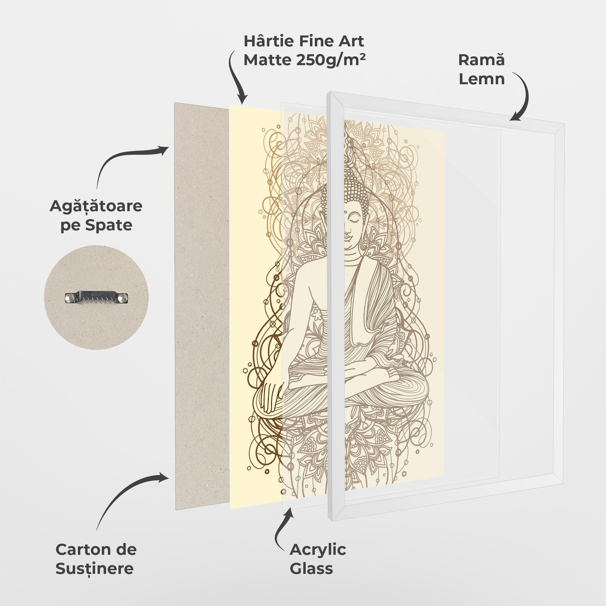 Poster Înrămat Brown Line Buddha mockup 1