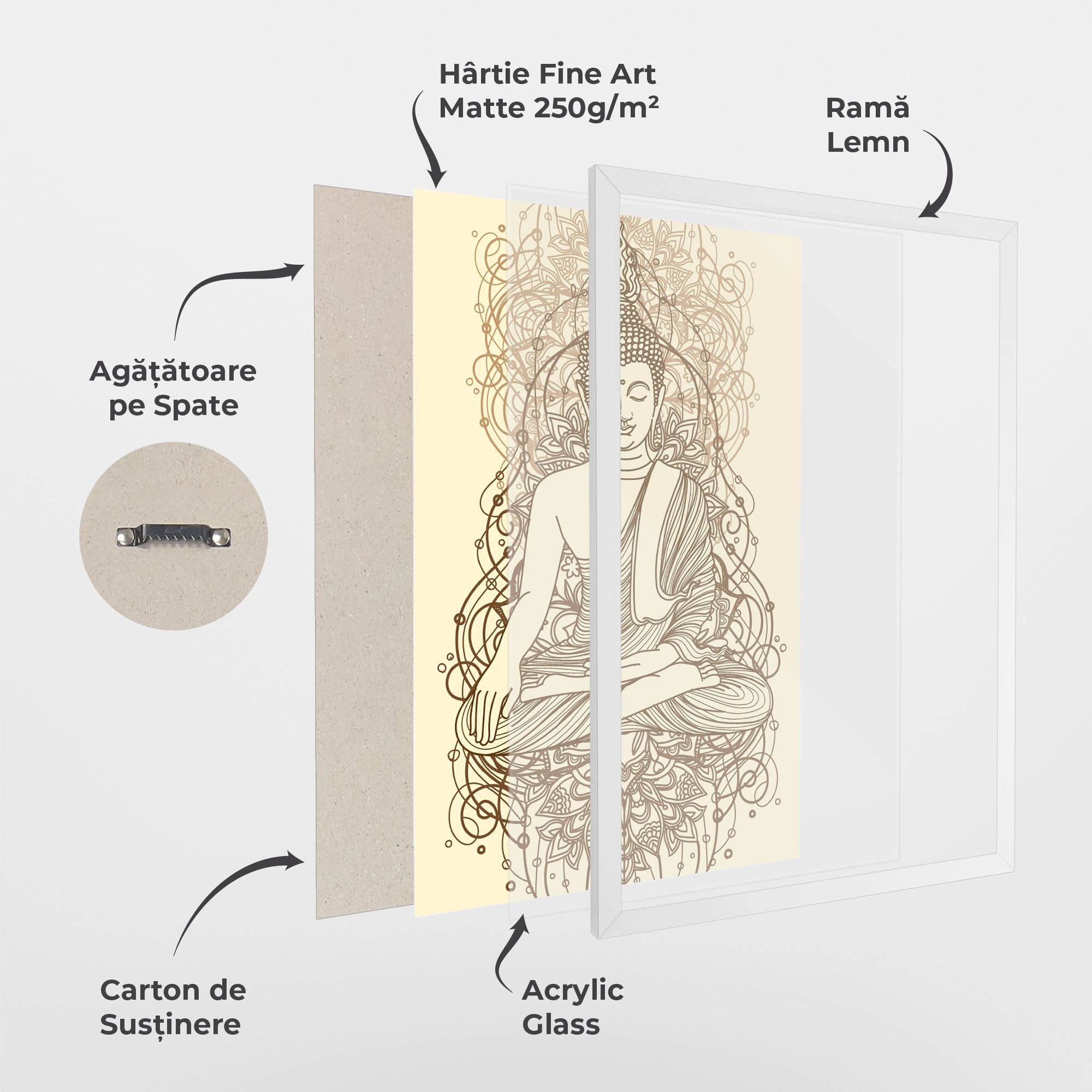 Brown Line Buddha mockup 1