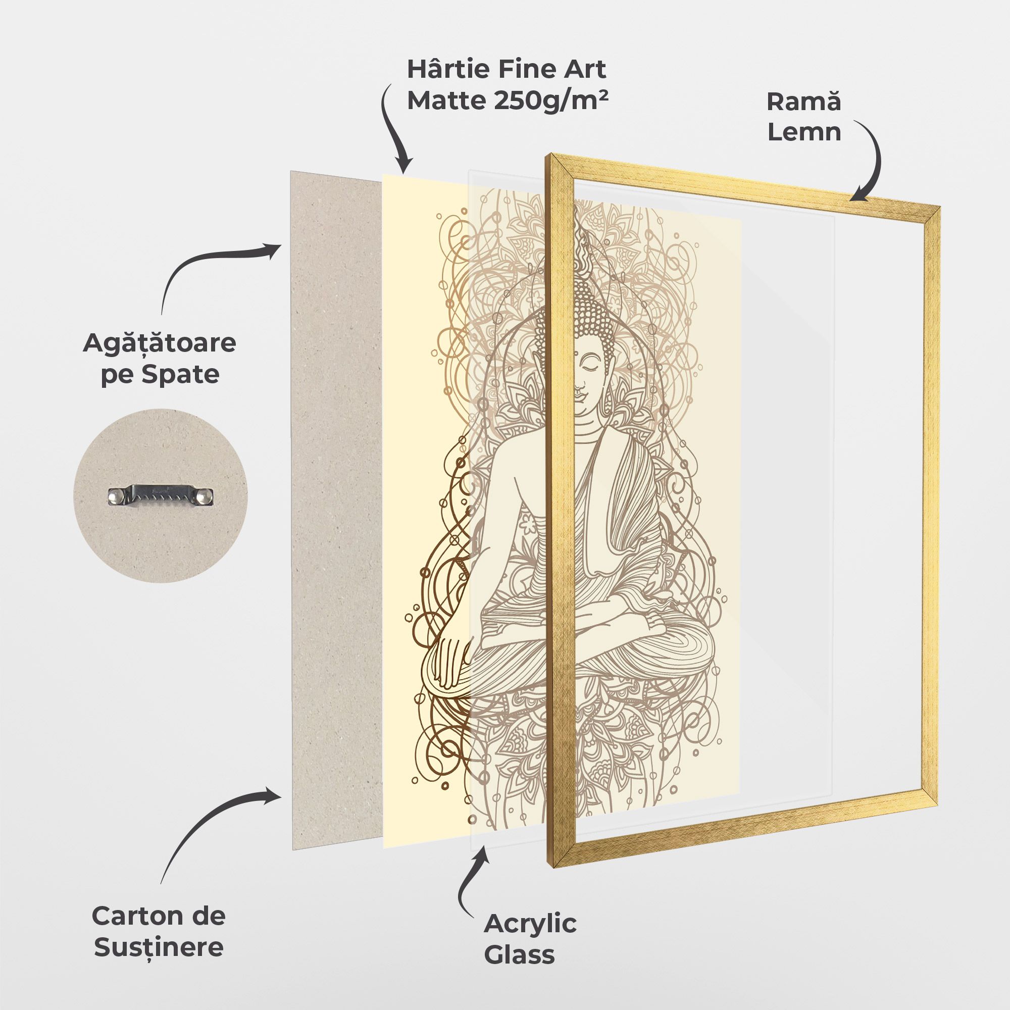 Brown Line Buddha mockup 1