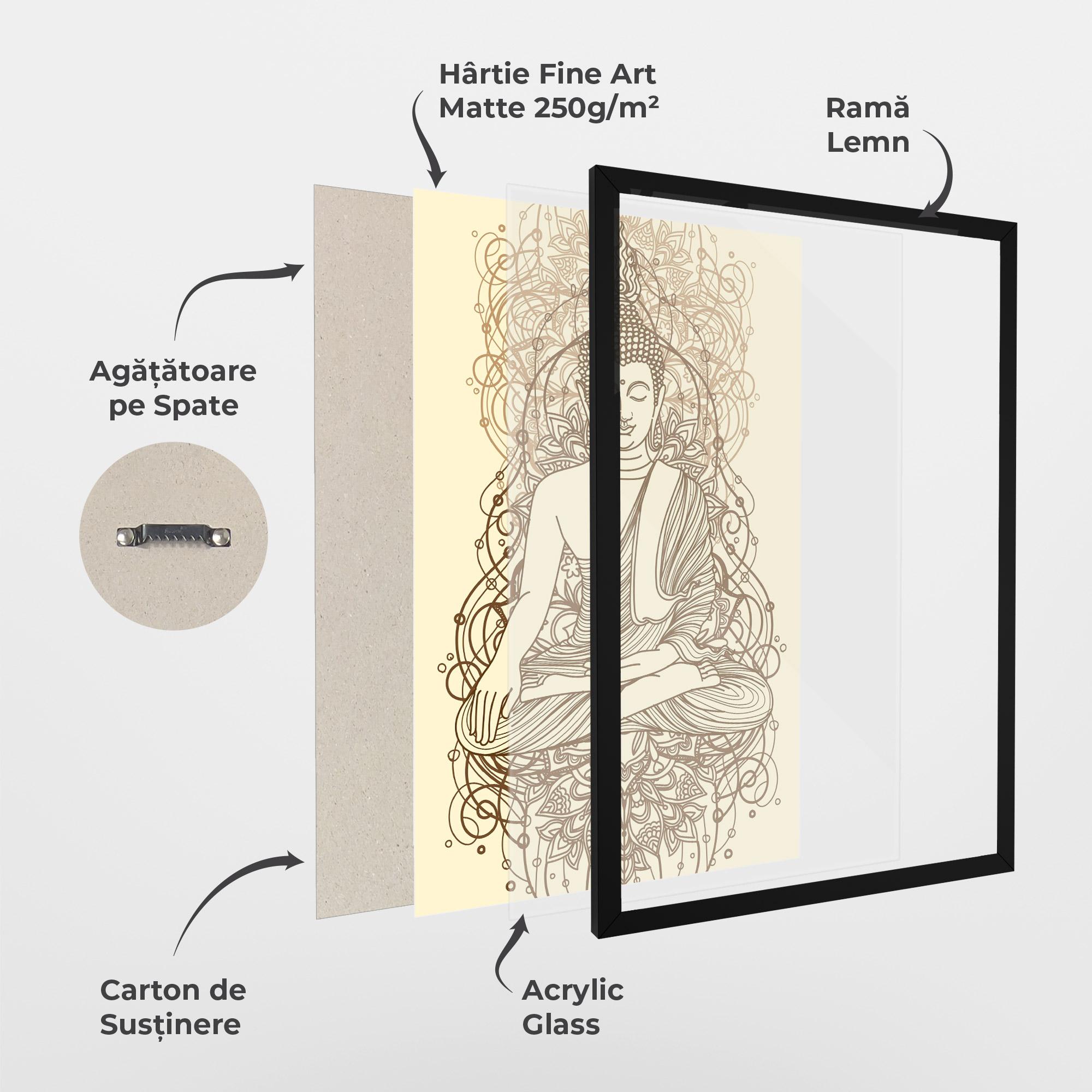 Poster Înrămat Brown Line Buddha mockup 1