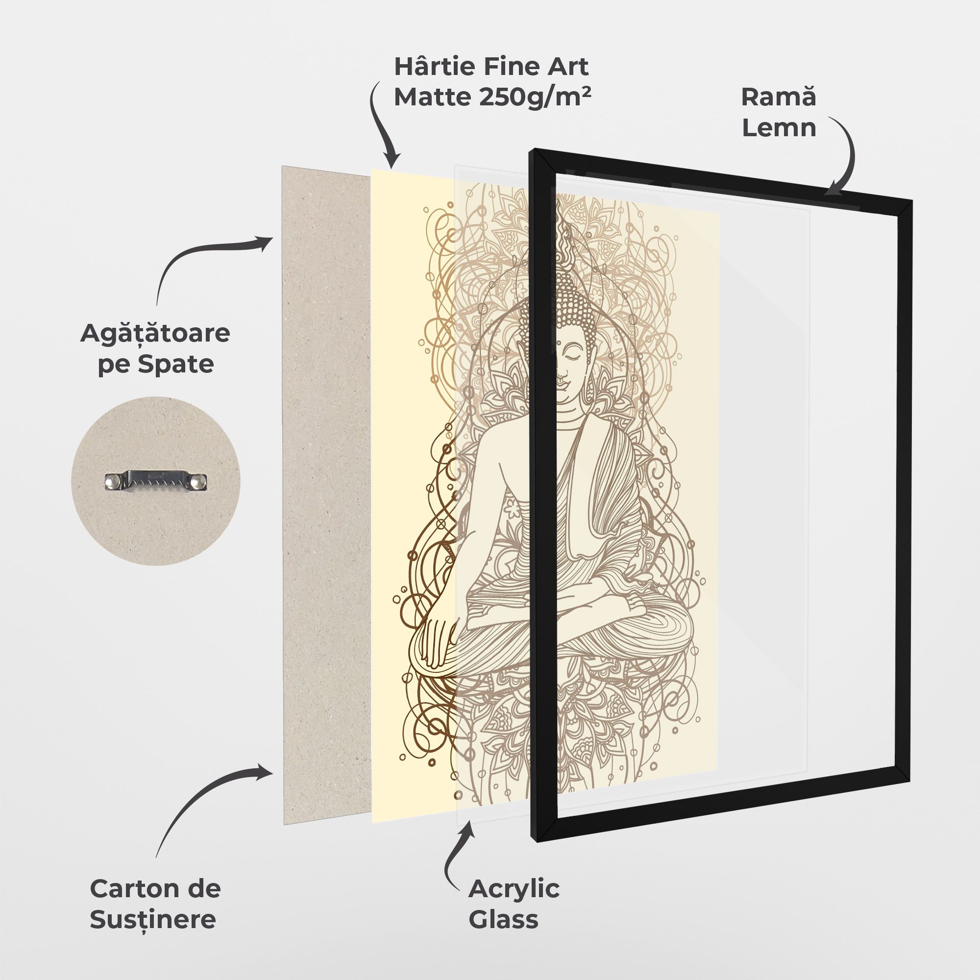 Brown Line Buddha mockup 1