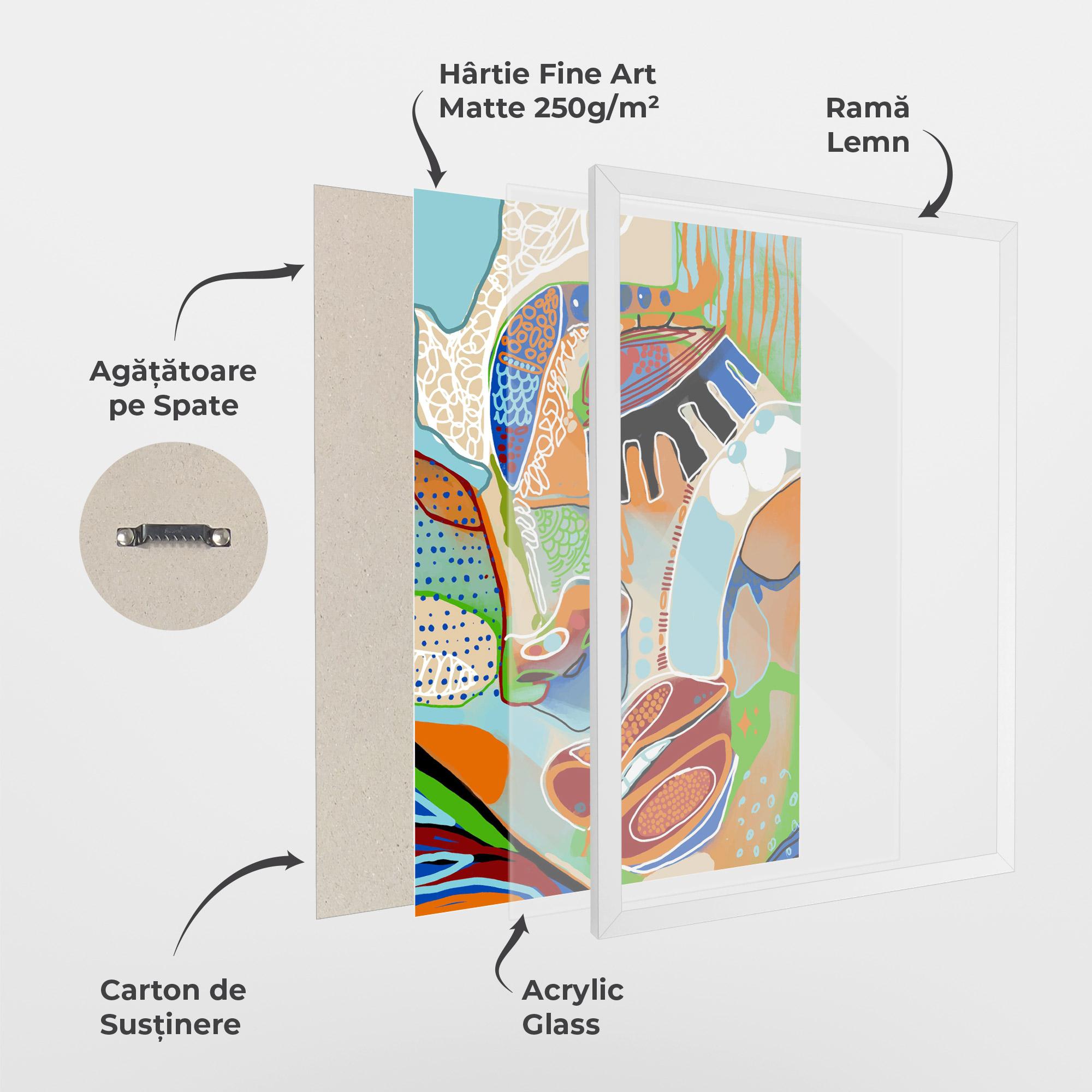 Poster Înrămat Abstract Face Art mockup 1