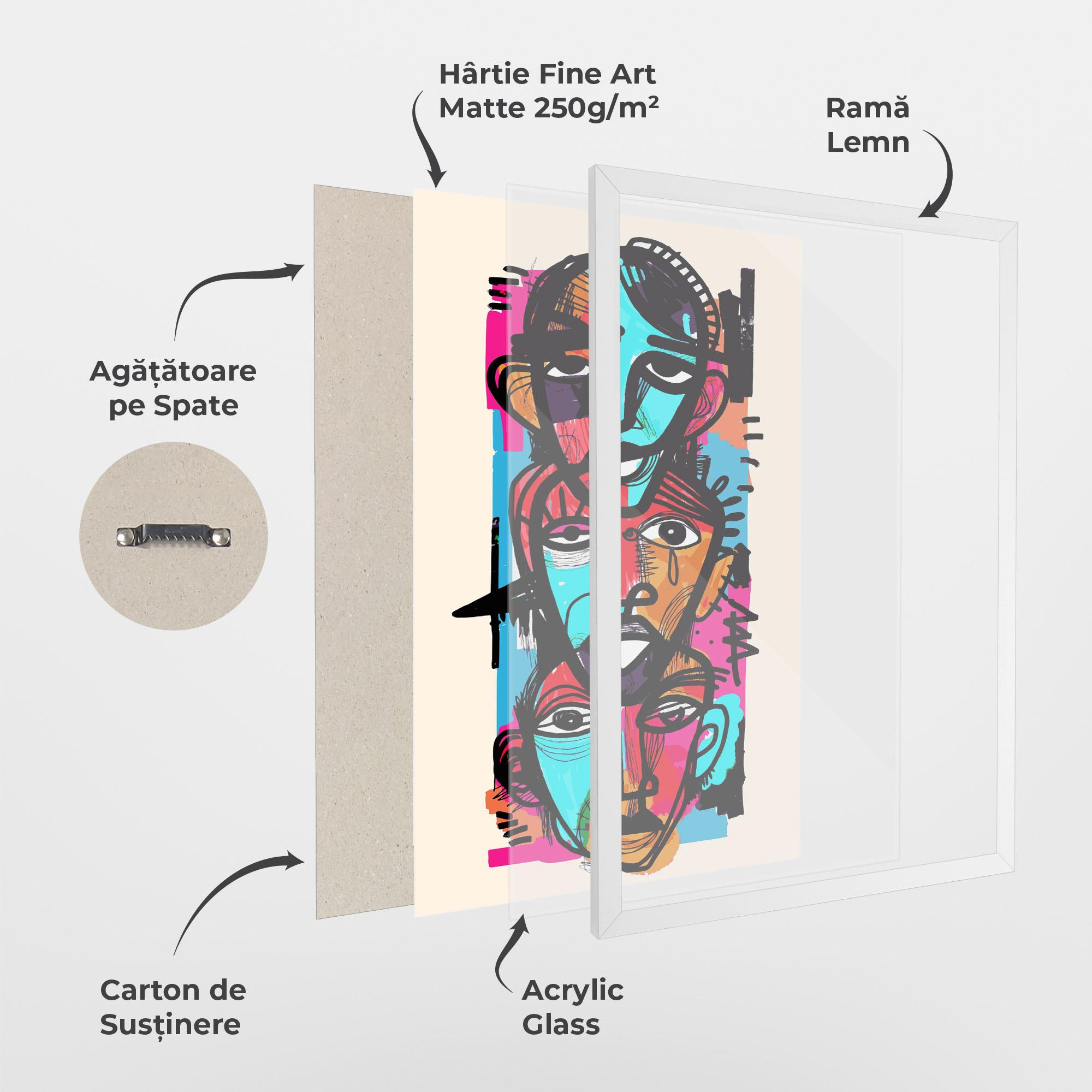 Poster Înrămat Blue Orange Faces mockup 1