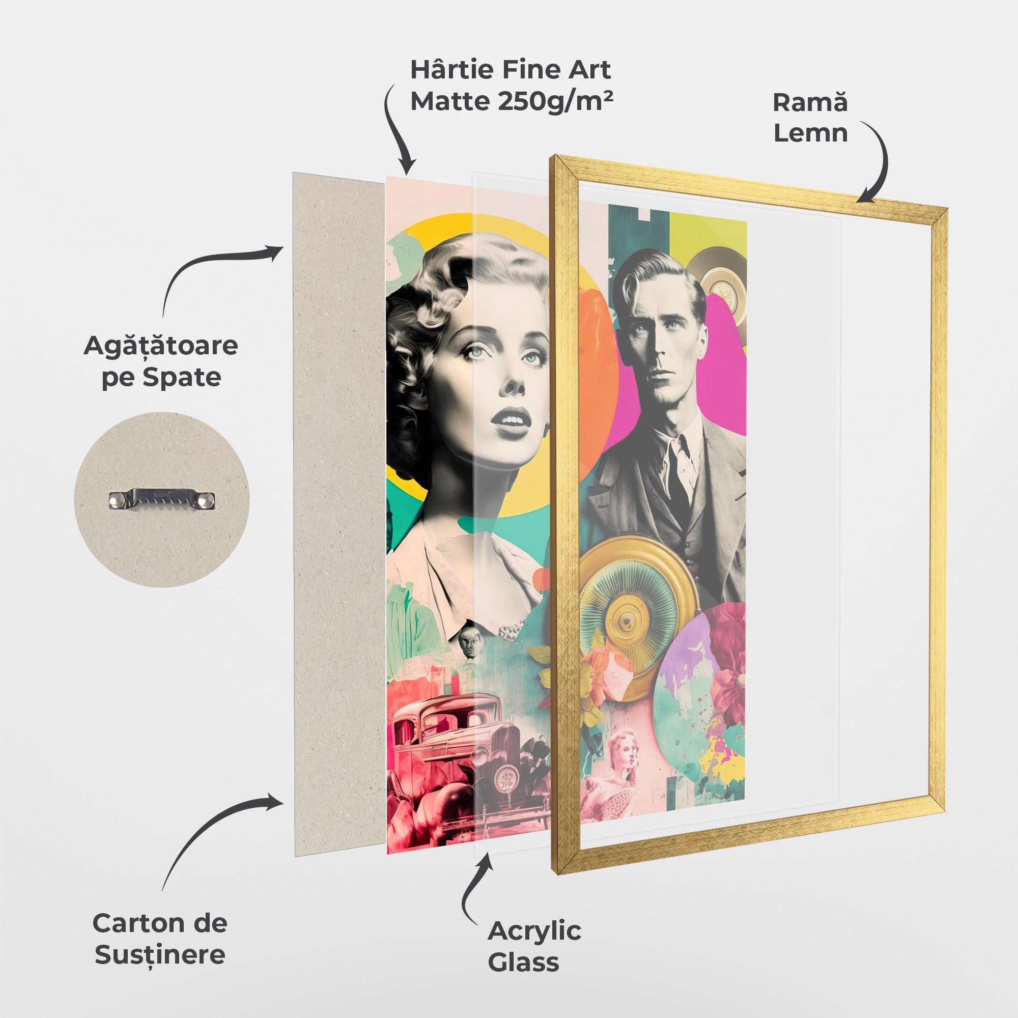 Poster Înrămat 60s Retro Collage mockup 1