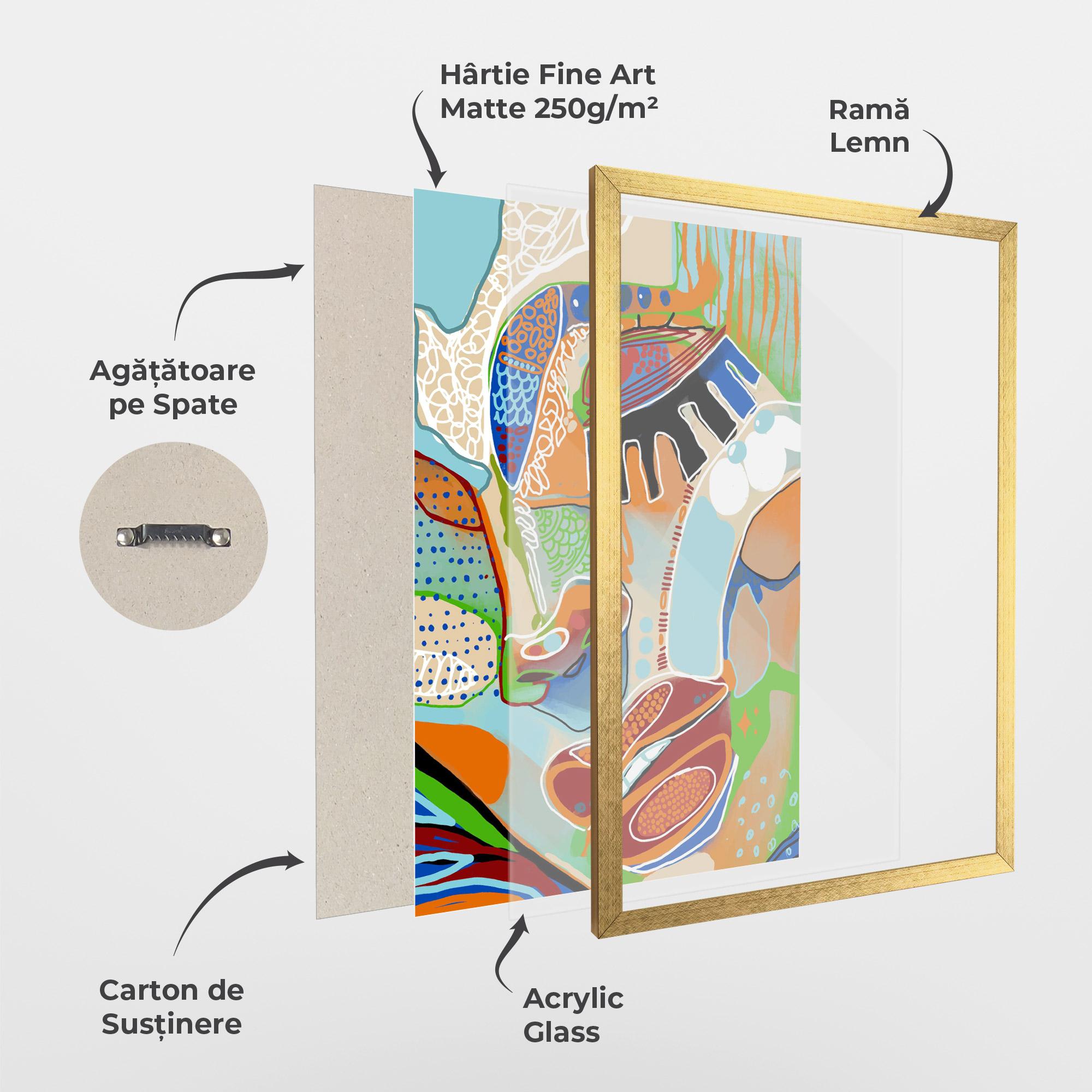 Poster Înrămat Abstract Face Art mockup 1