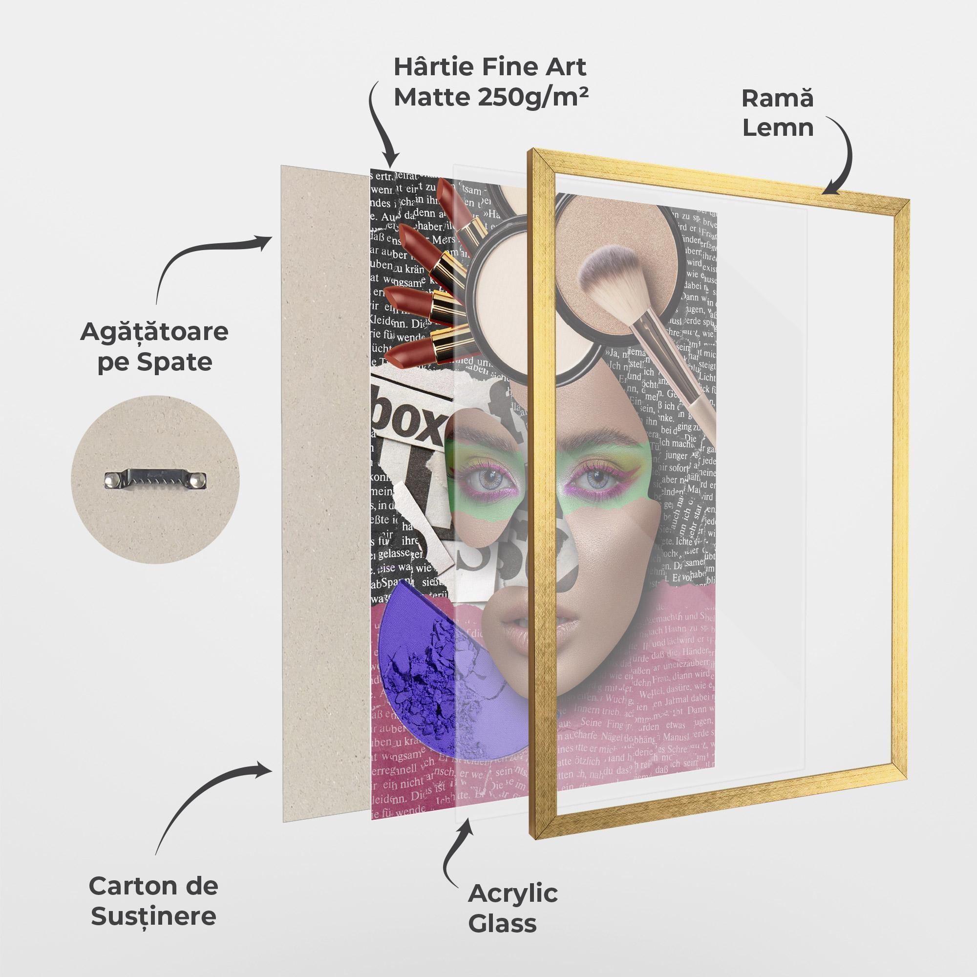 Poster Înrămat Makeup Collage mockup 1