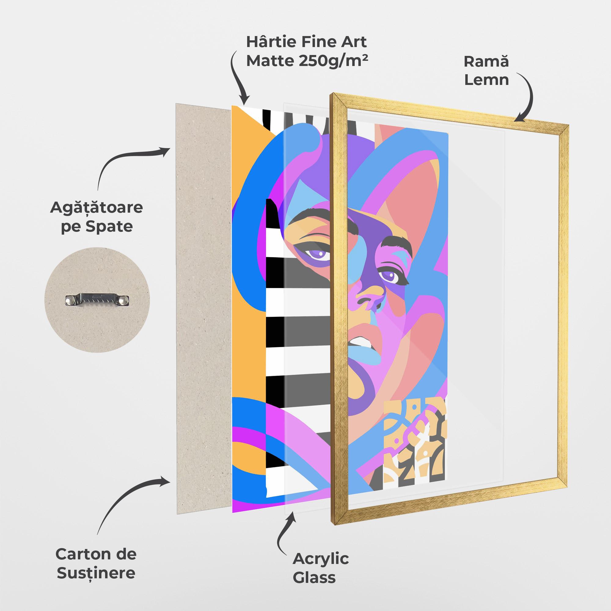 Poster Înrămat Woman Art Face mockup 1