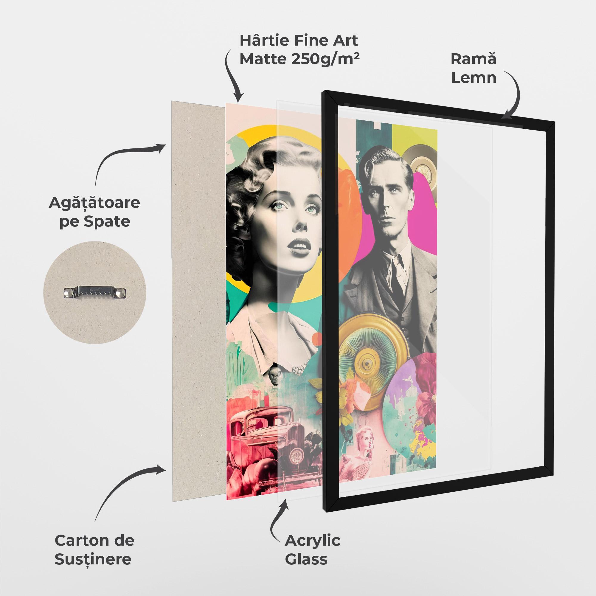 Poster Înrămat 60s Retro Collage mockup 1