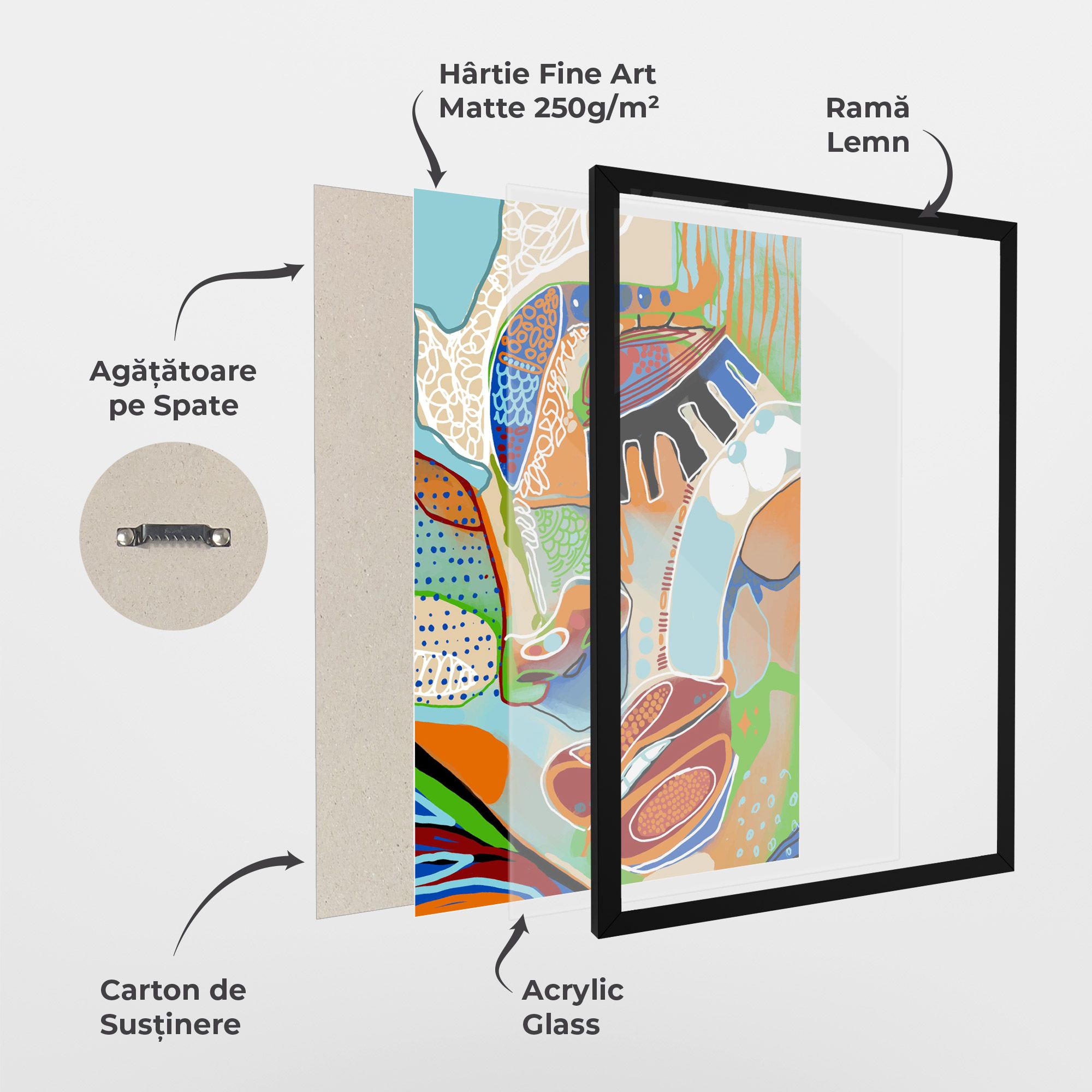 Abstract Face Art mockup 1