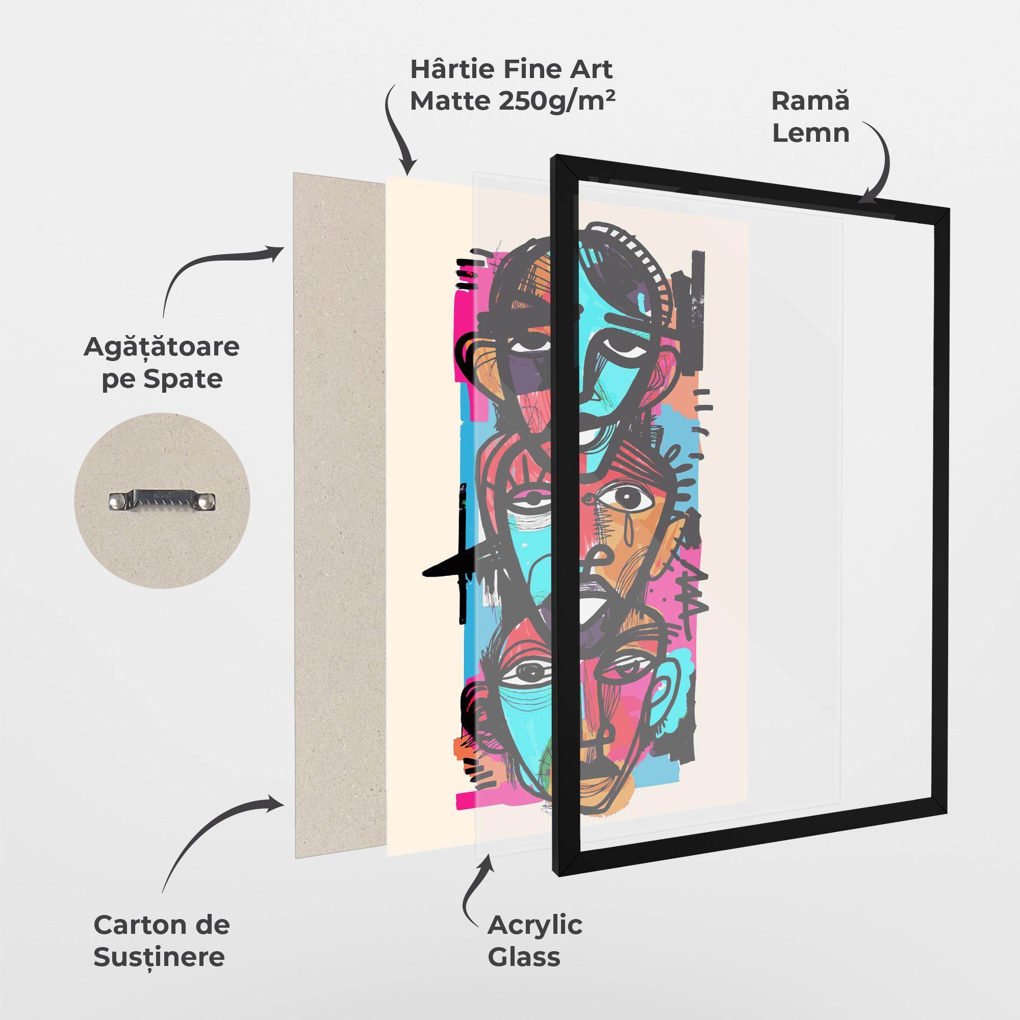 Poster Înrămat Blue Orange Faces mockup 1