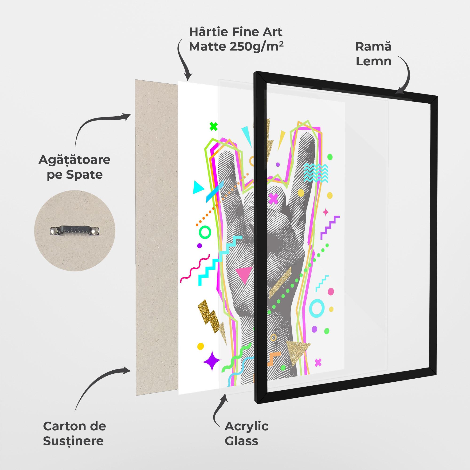 Poster Înrămat Hand Sign Art mockup 1