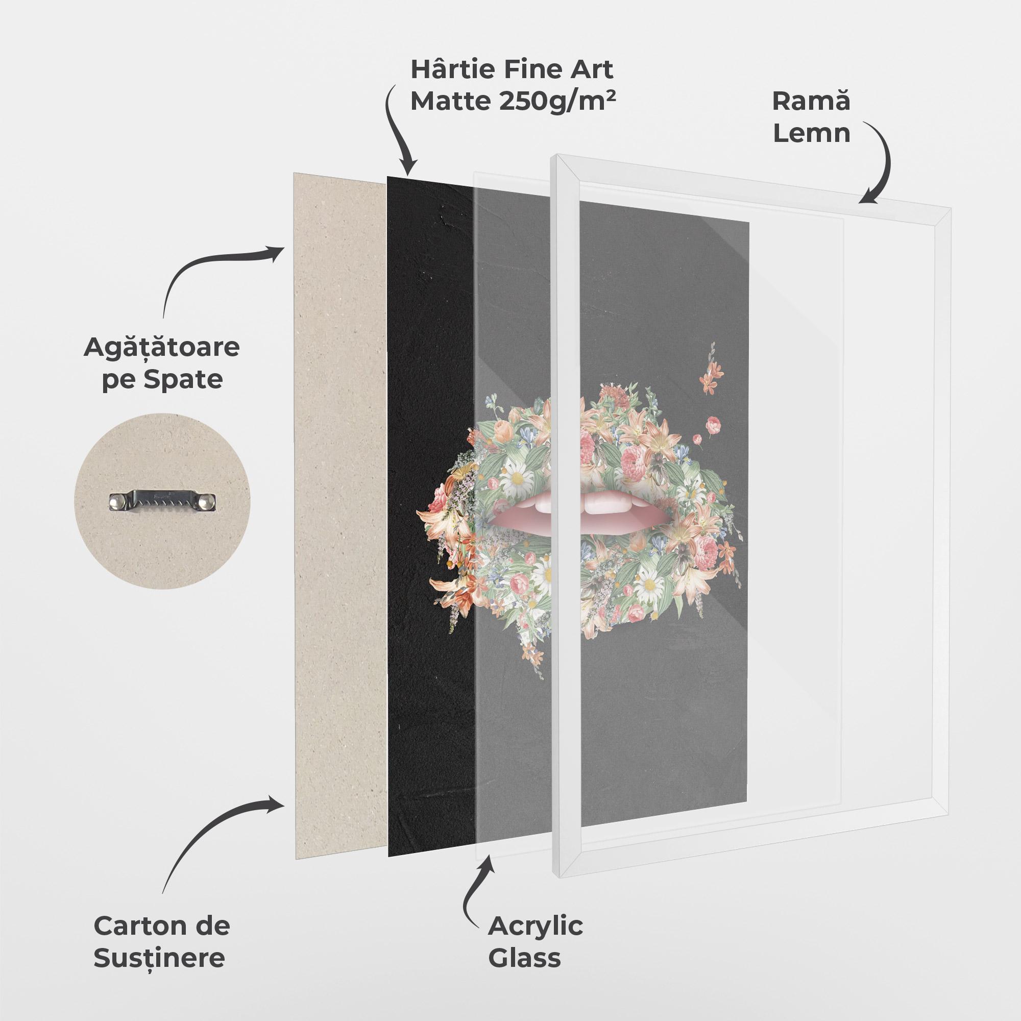 Poster Înrămat Flowers Lips mockup 1