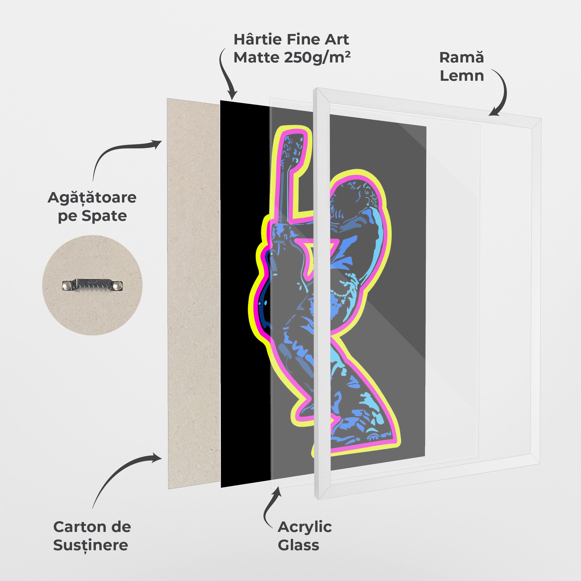 Guitarist Art mockup 1