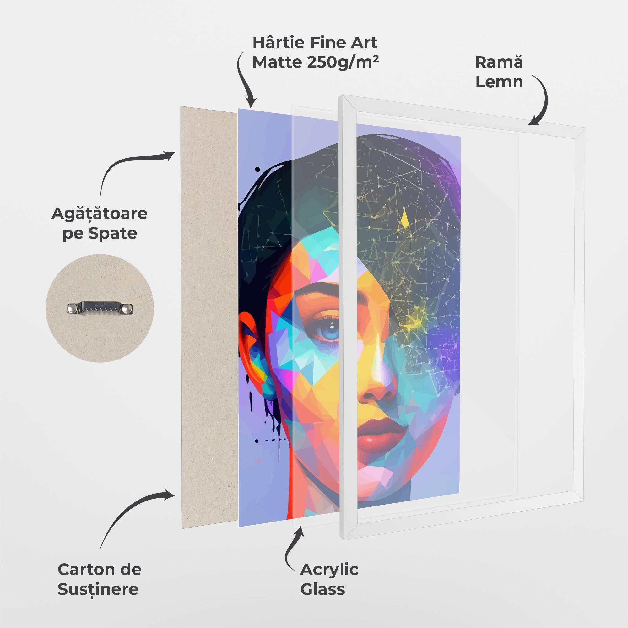 Poster Înrămat Internet Hyperrealism mockup 1