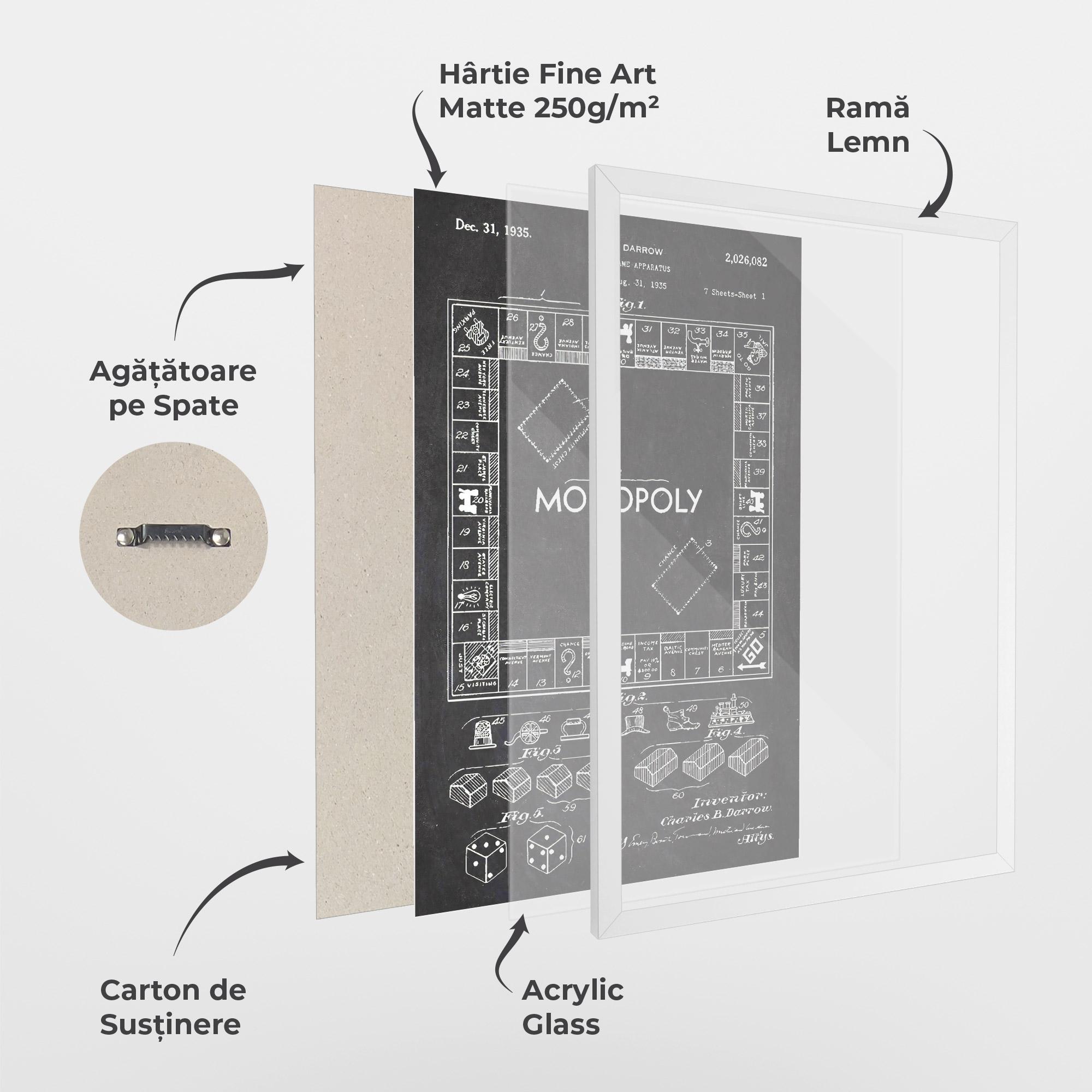 Poster Înrămat Monopoly Board mockup 1
