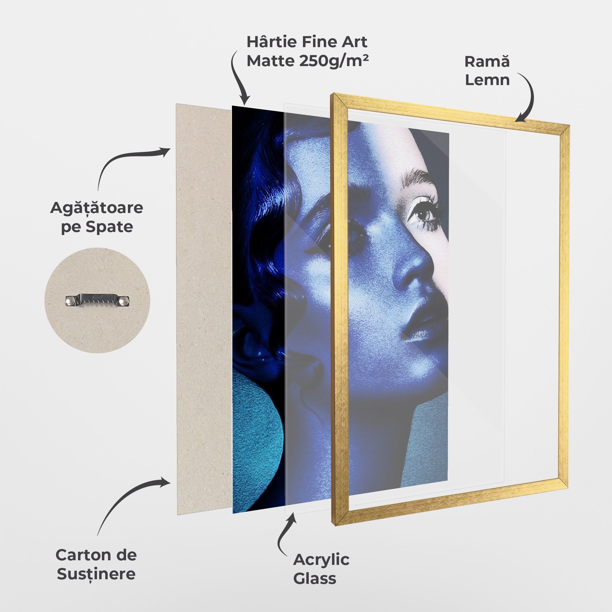 Blue White Face Art mockup 1