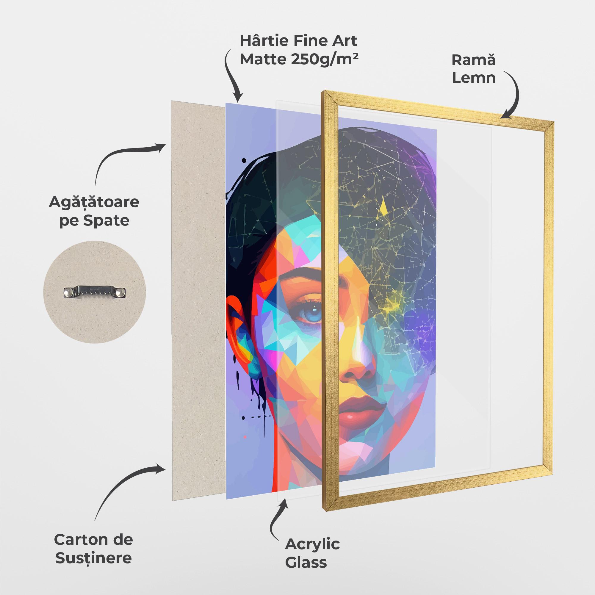 Poster Înrămat Internet Hyperrealism mockup 1