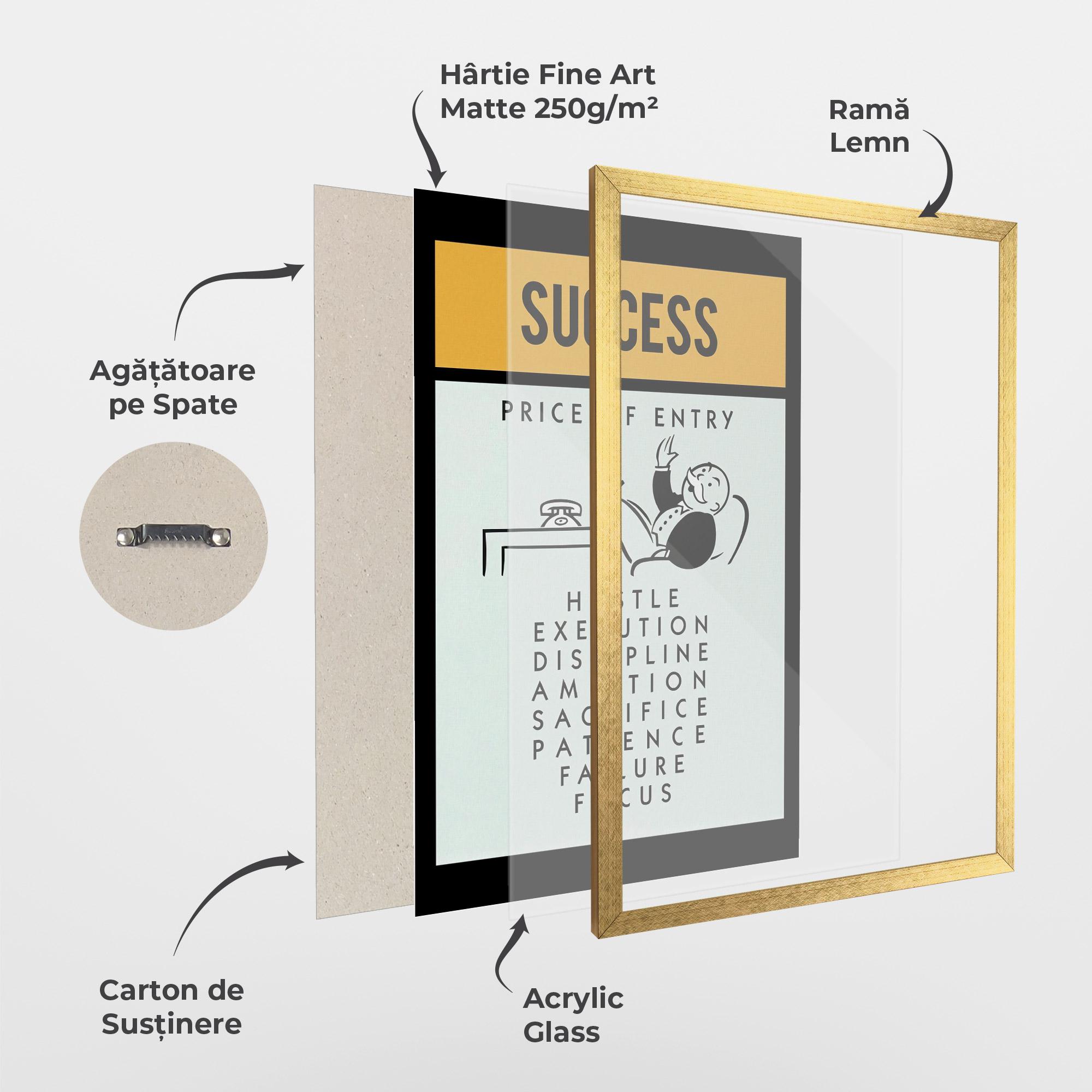 Poster Înrămat Successs mockup 1