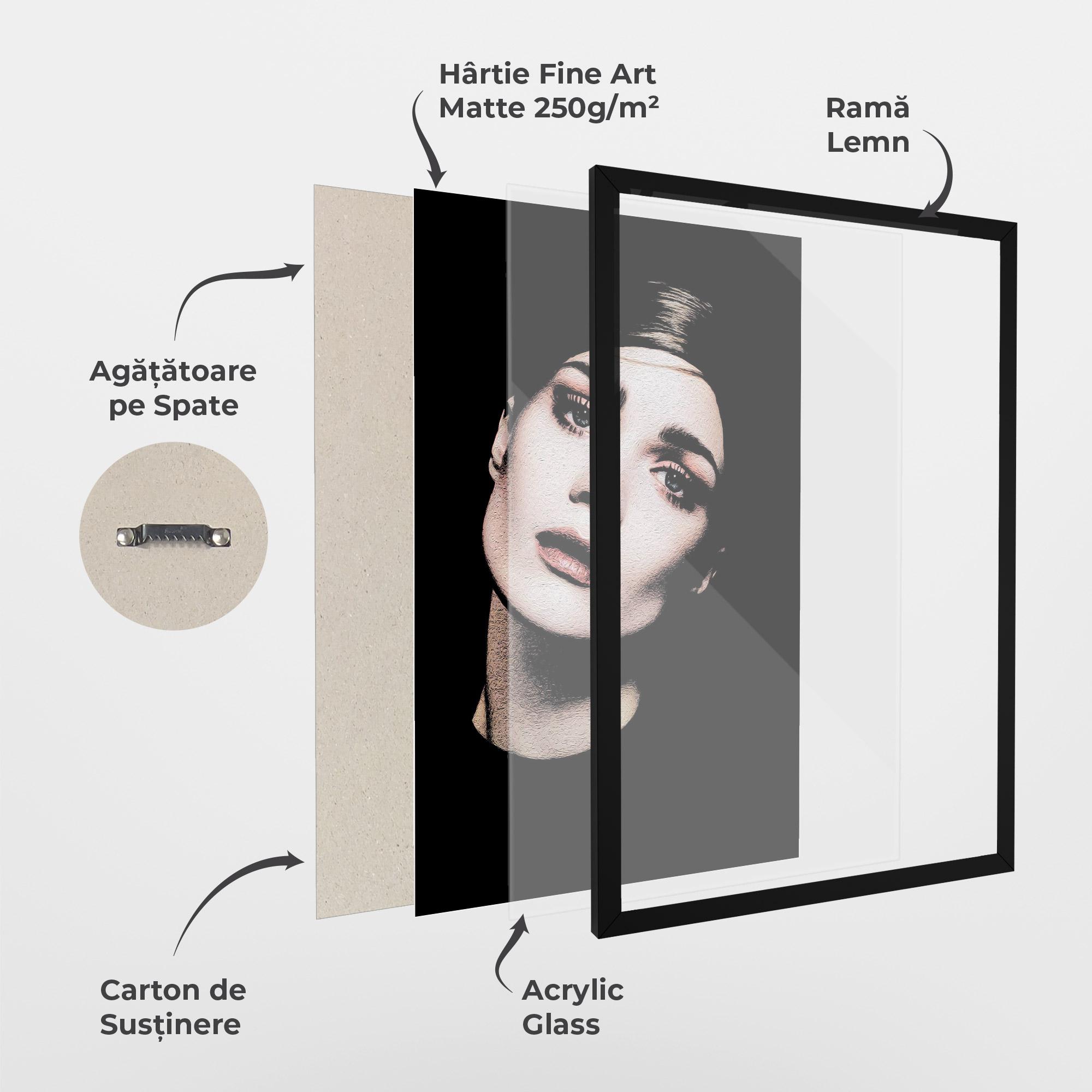 Poster Înrămat Blue Eyes Lady mockup 1