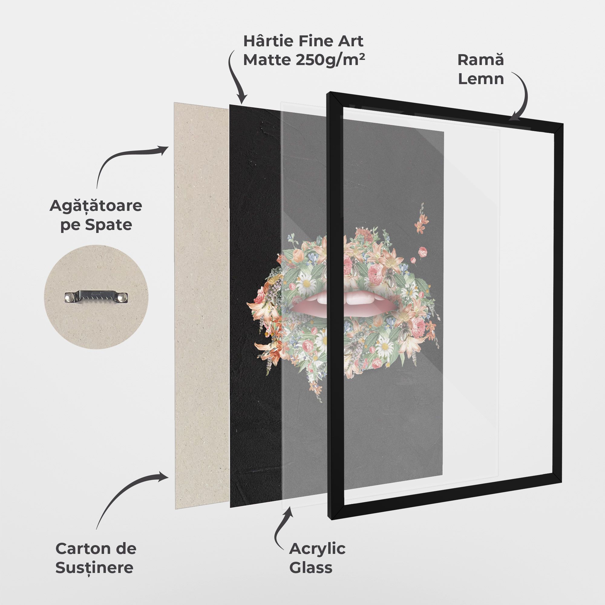 Flowers Lips mockup 1