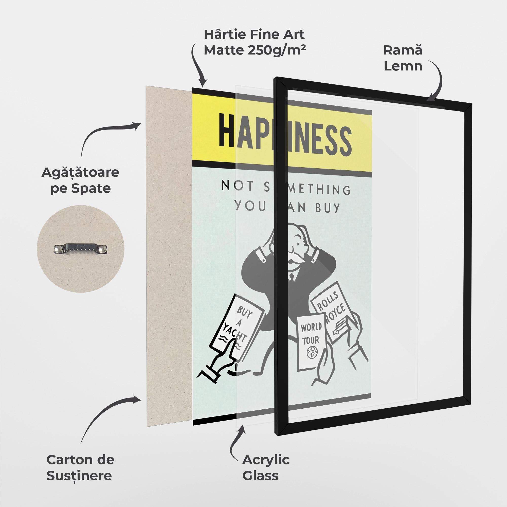 Poster Înrămat Happines mockup 1