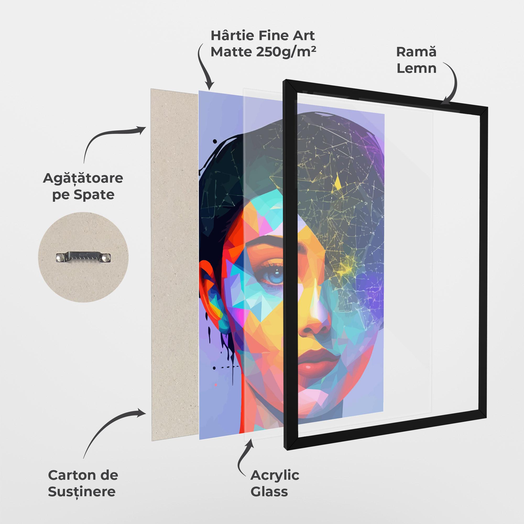 Poster Înrămat Internet Hyperrealism mockup 1