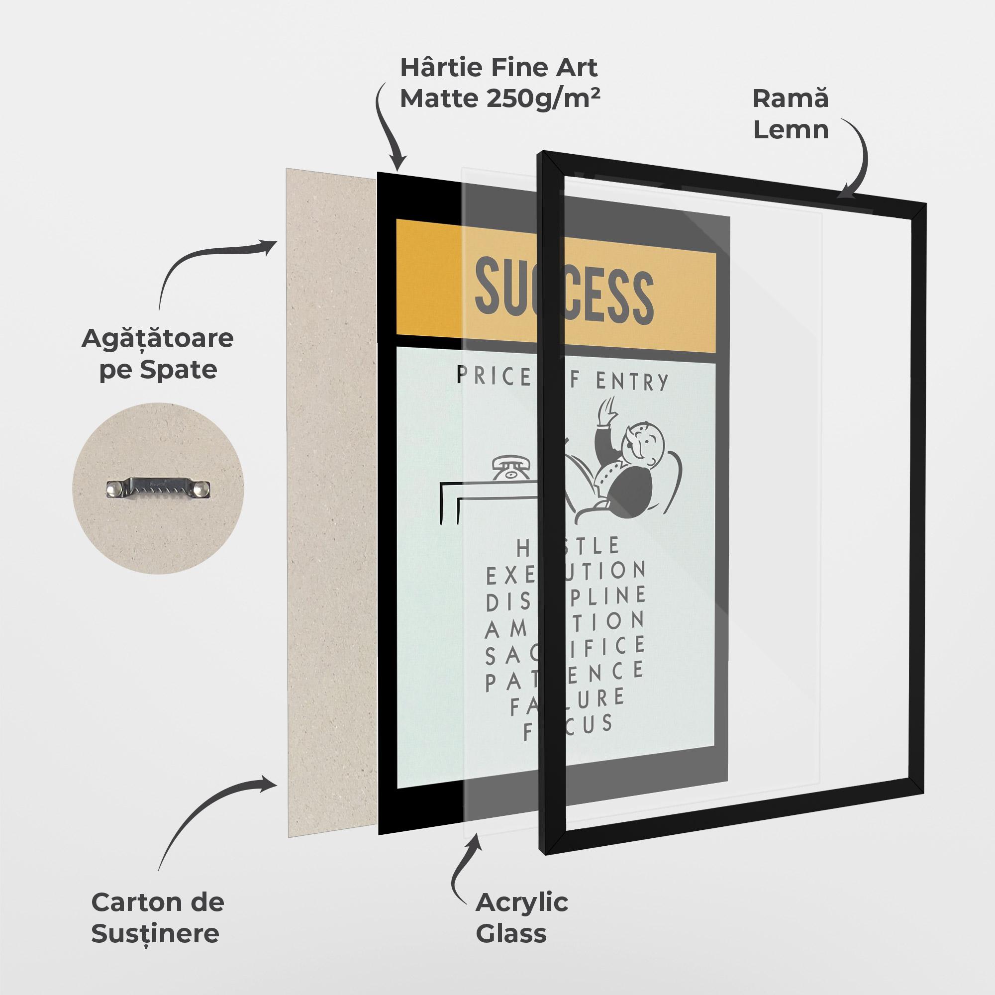 Poster Înrămat Successs mockup 1