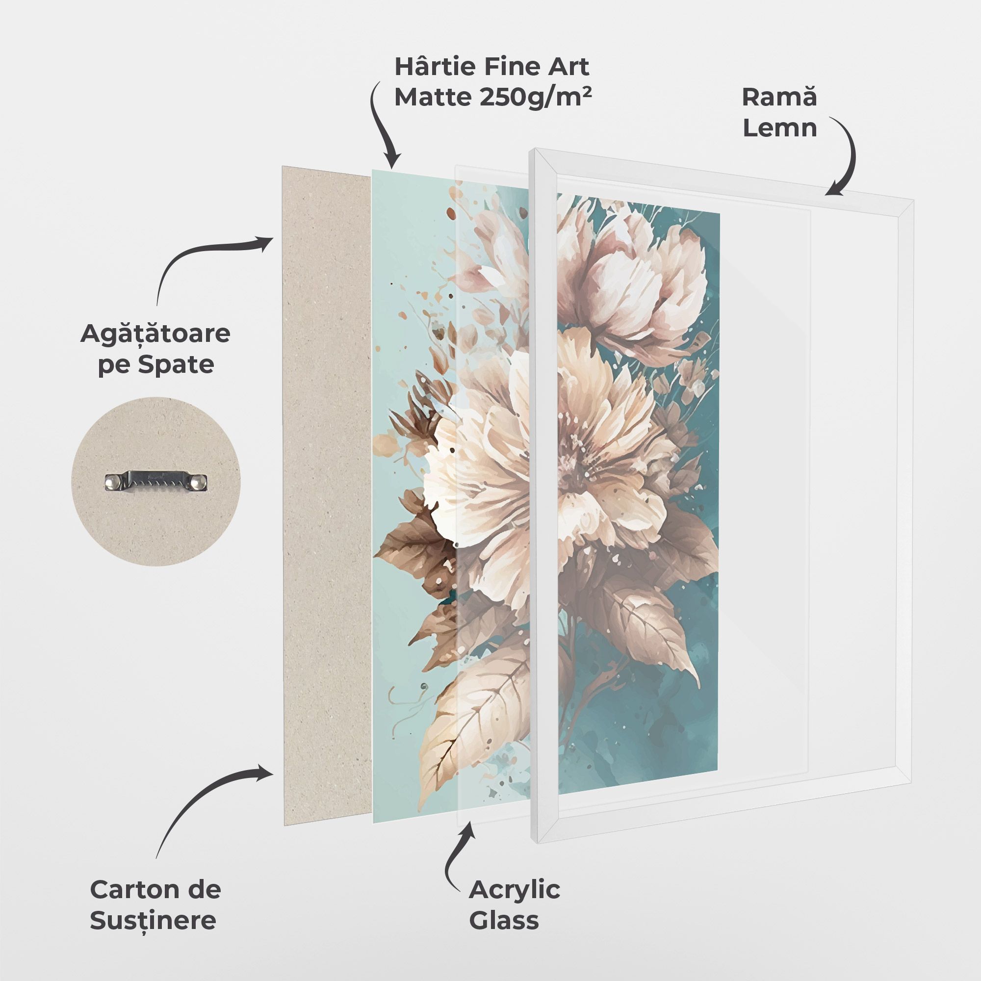 Flower Green Watercolor mockup 1