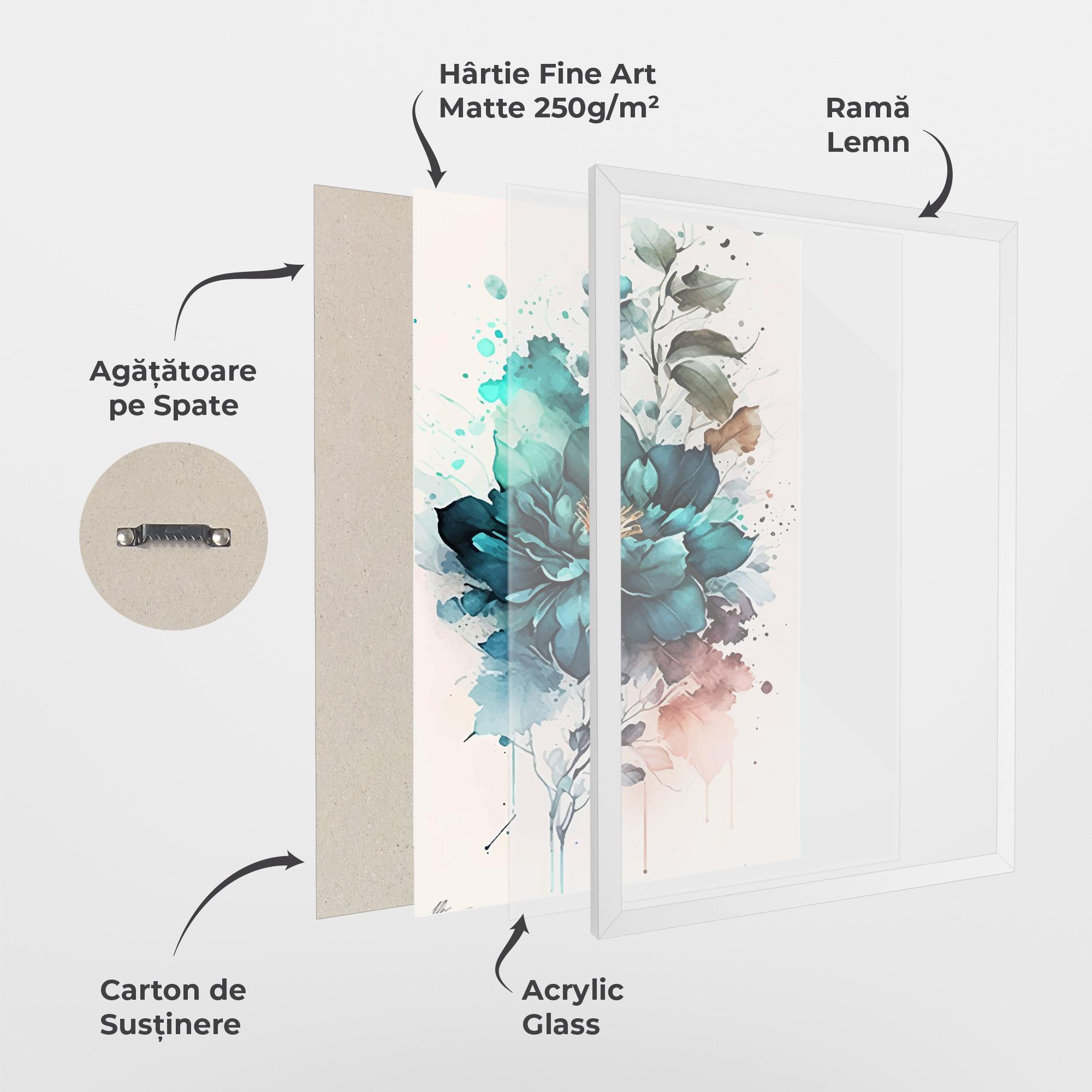 Poster Înrămat Flower Watercolor mockup 1