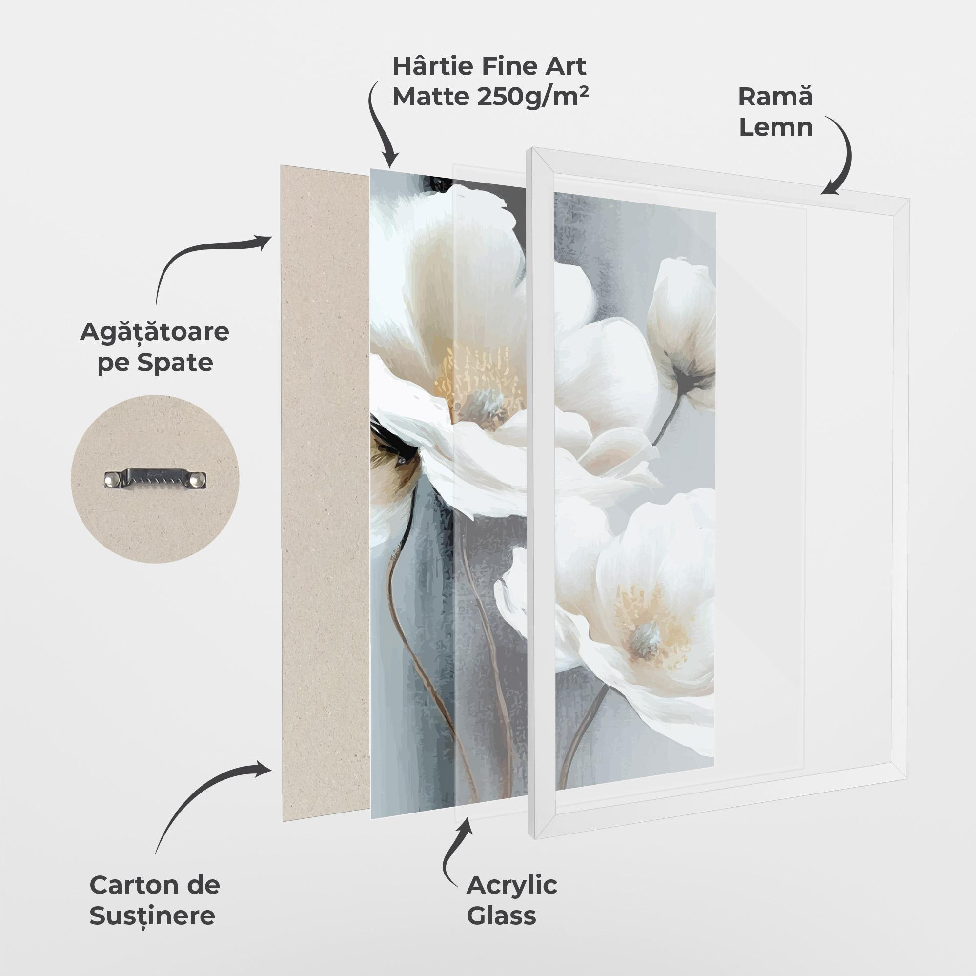 Poster Înrămat Paint Texture Flower mockup 1