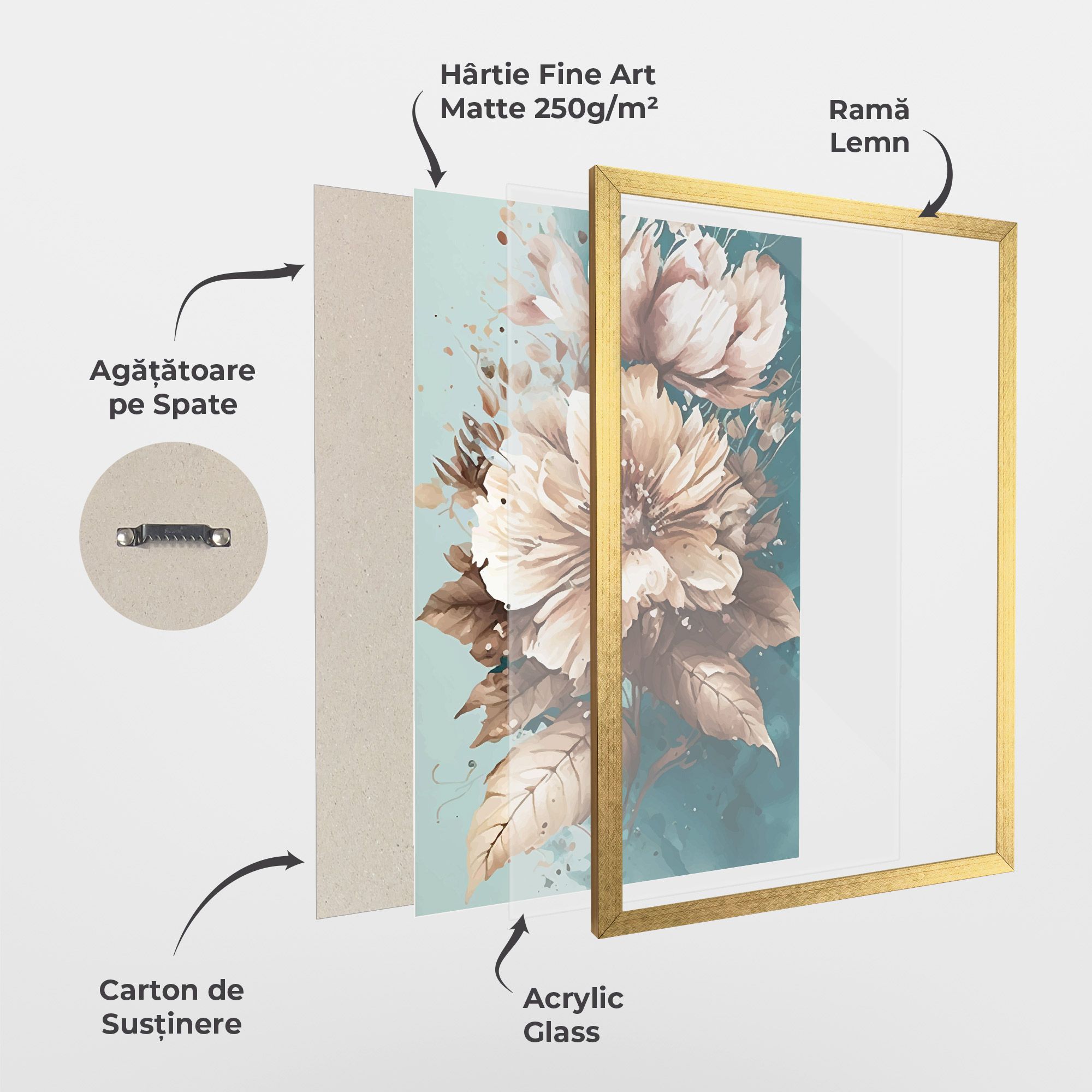 Flower Green Watercolor mockup 1