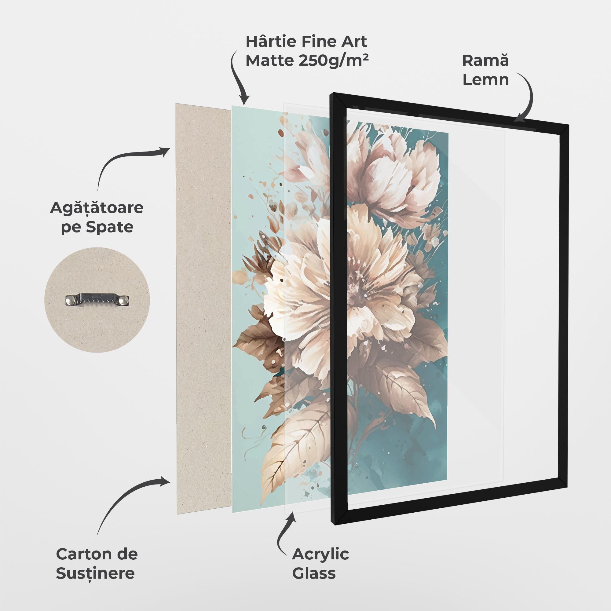 Poster Înrămat Flower Green Watercolor mockup 1