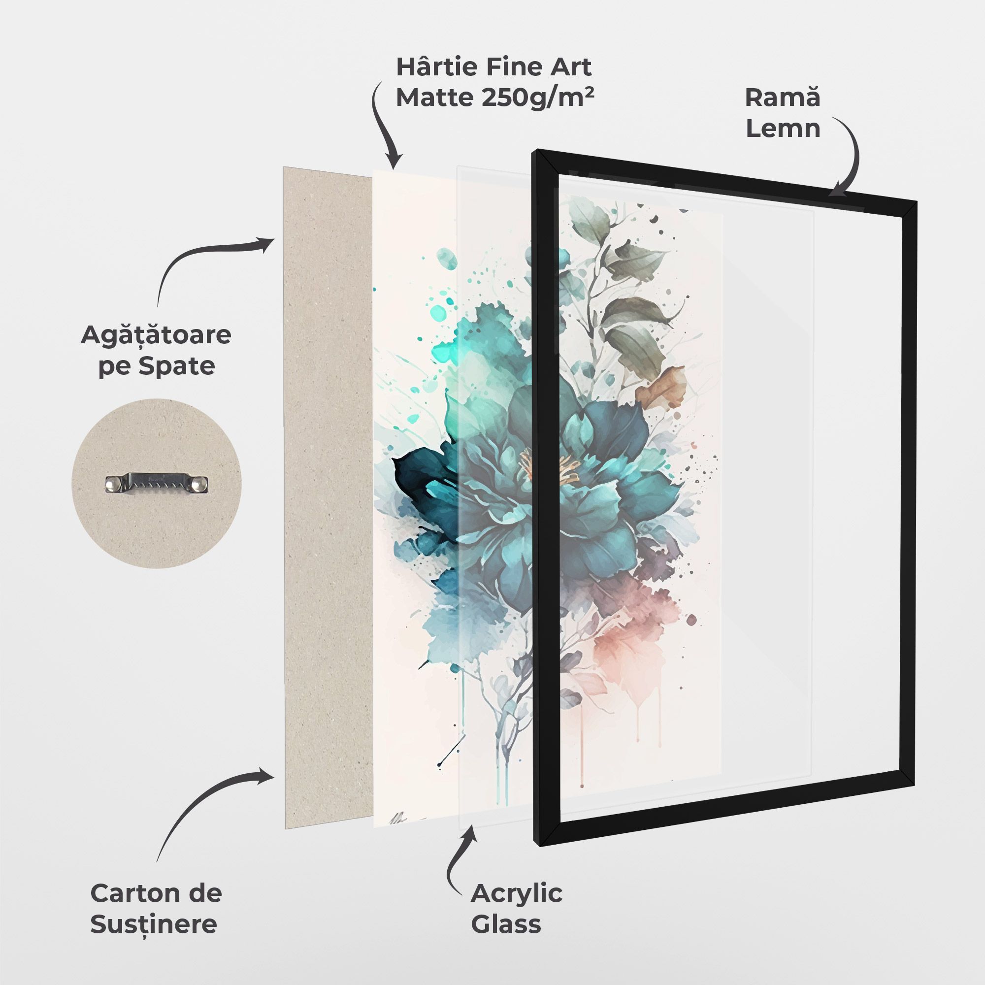 Flower Watercolor mockup 1