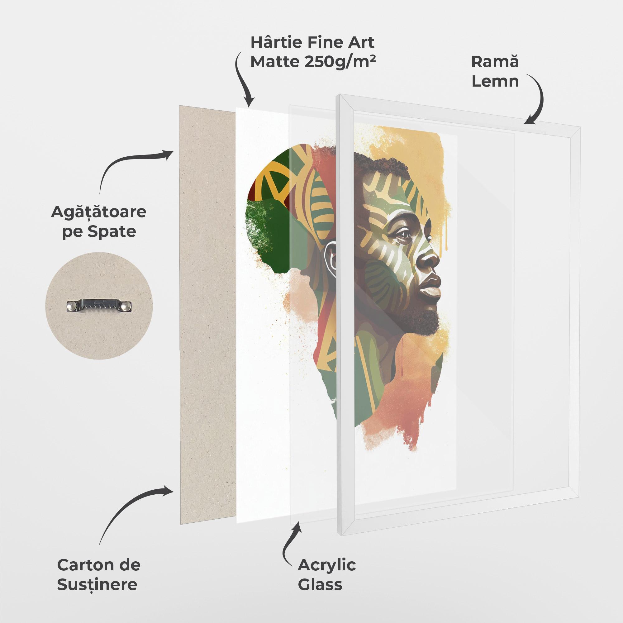 Poster Înrămat African People Illustration mockup 1