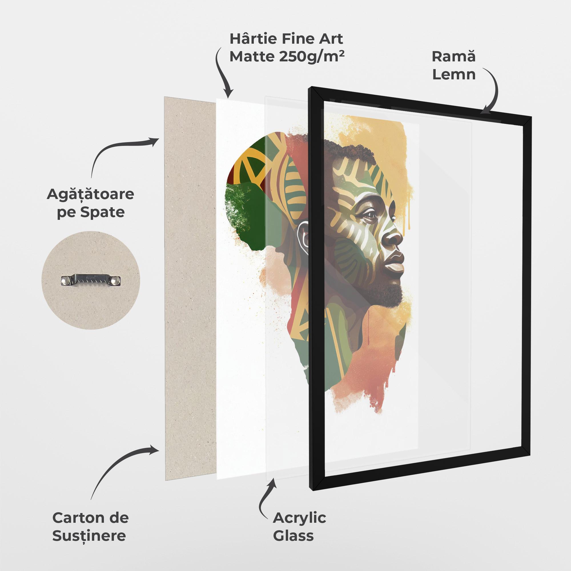 Poster Înrămat African People Illustration mockup 1