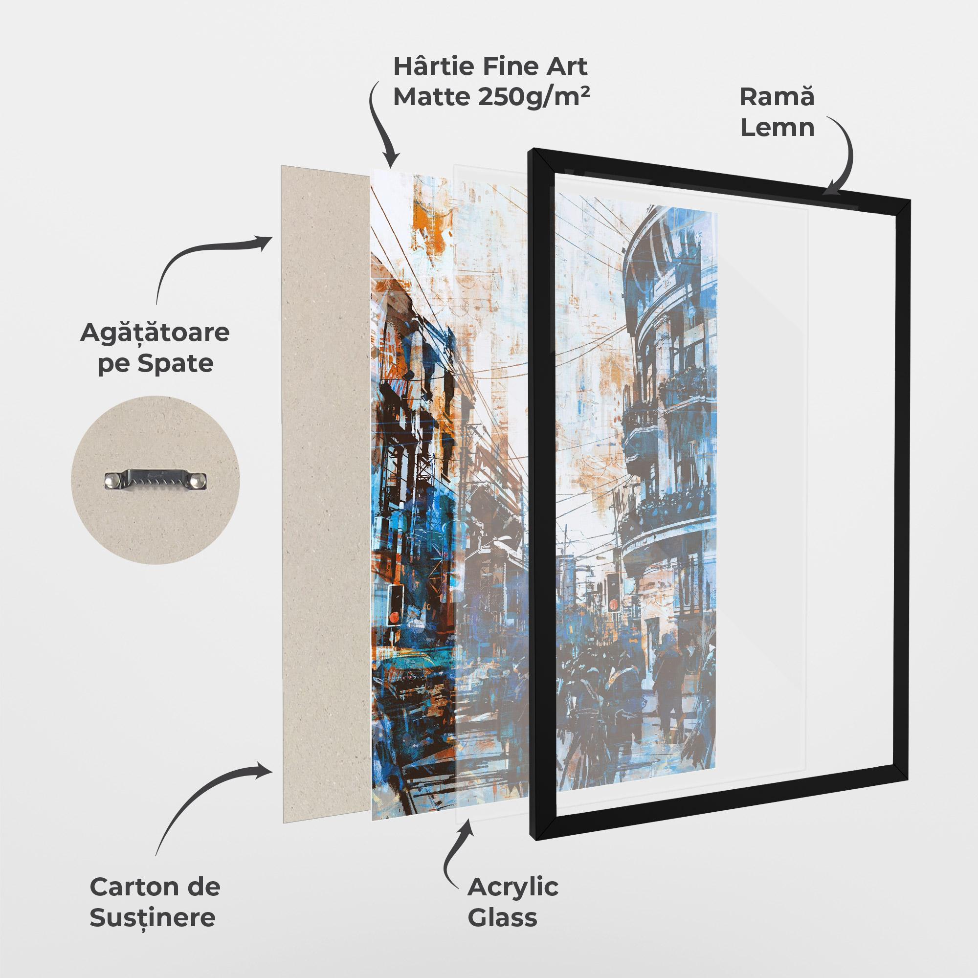 Poster Înrămat Urban Street Grunge mockup 1